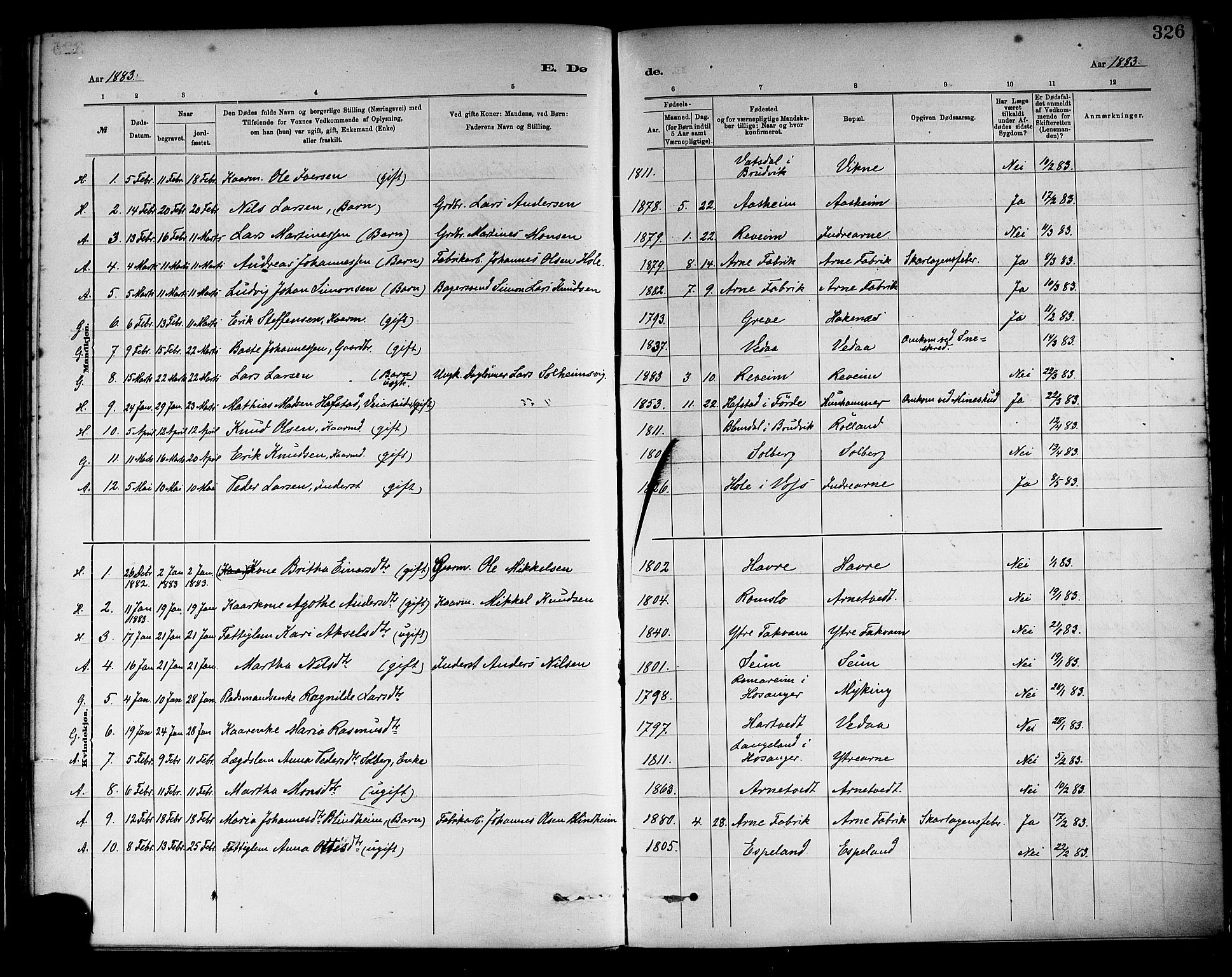 Haus sokneprestembete, SAB/A-75601/H/Haa: Parish register (official) no. A 19II, 1878-1886, p. 326