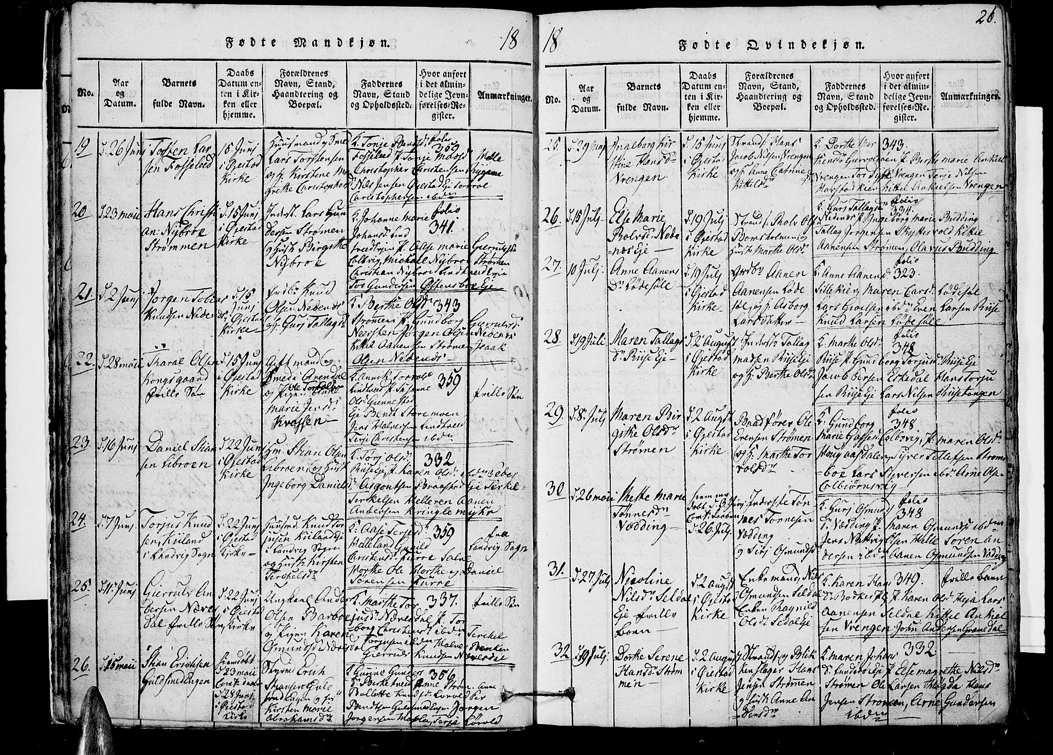 Øyestad sokneprestkontor, AV/SAK-1111-0049/F/Fb/L0003: Parish register (copy) no. B 3, 1816-1827, p. 26