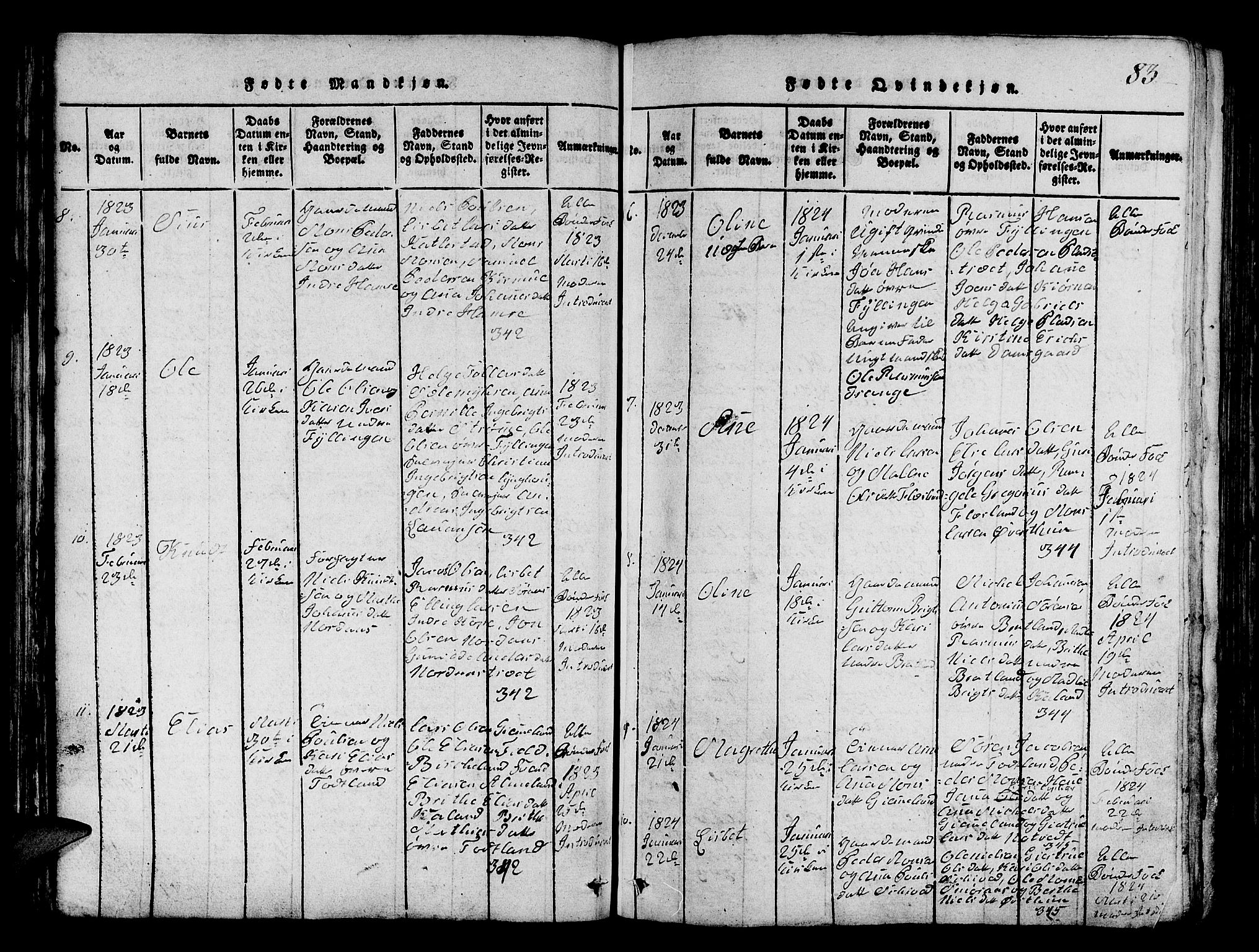 Fana Sokneprestembete, SAB/A-75101/H/Hab/Haba/L0001: Parish register (copy) no. A 1, 1816-1836, p. 83