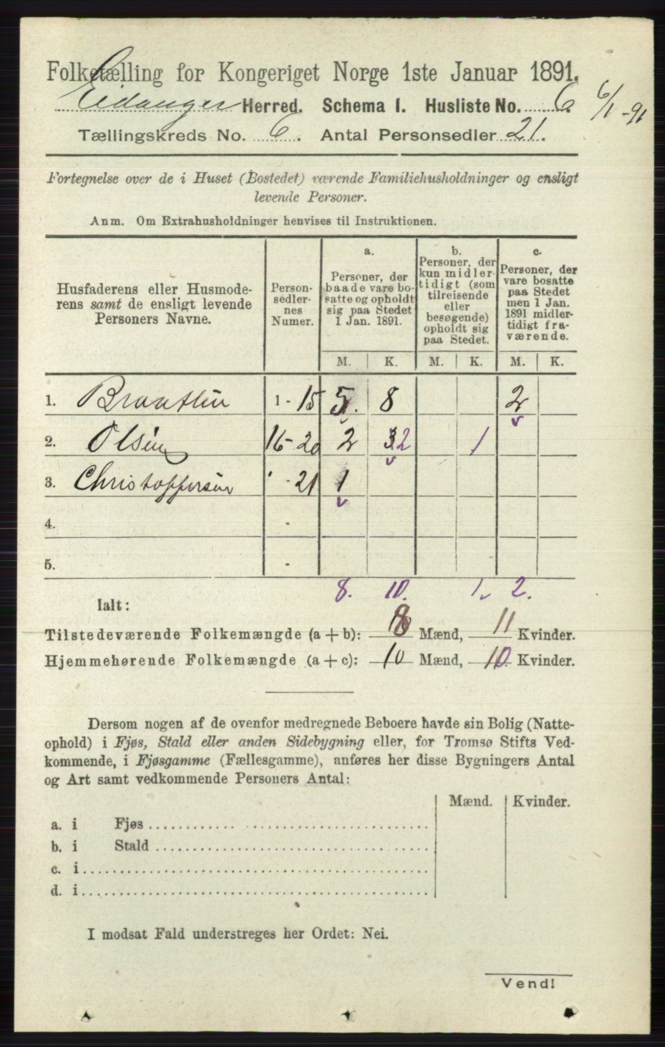 RA, 1891 census for 0813 Eidanger, 1891, p. 2550