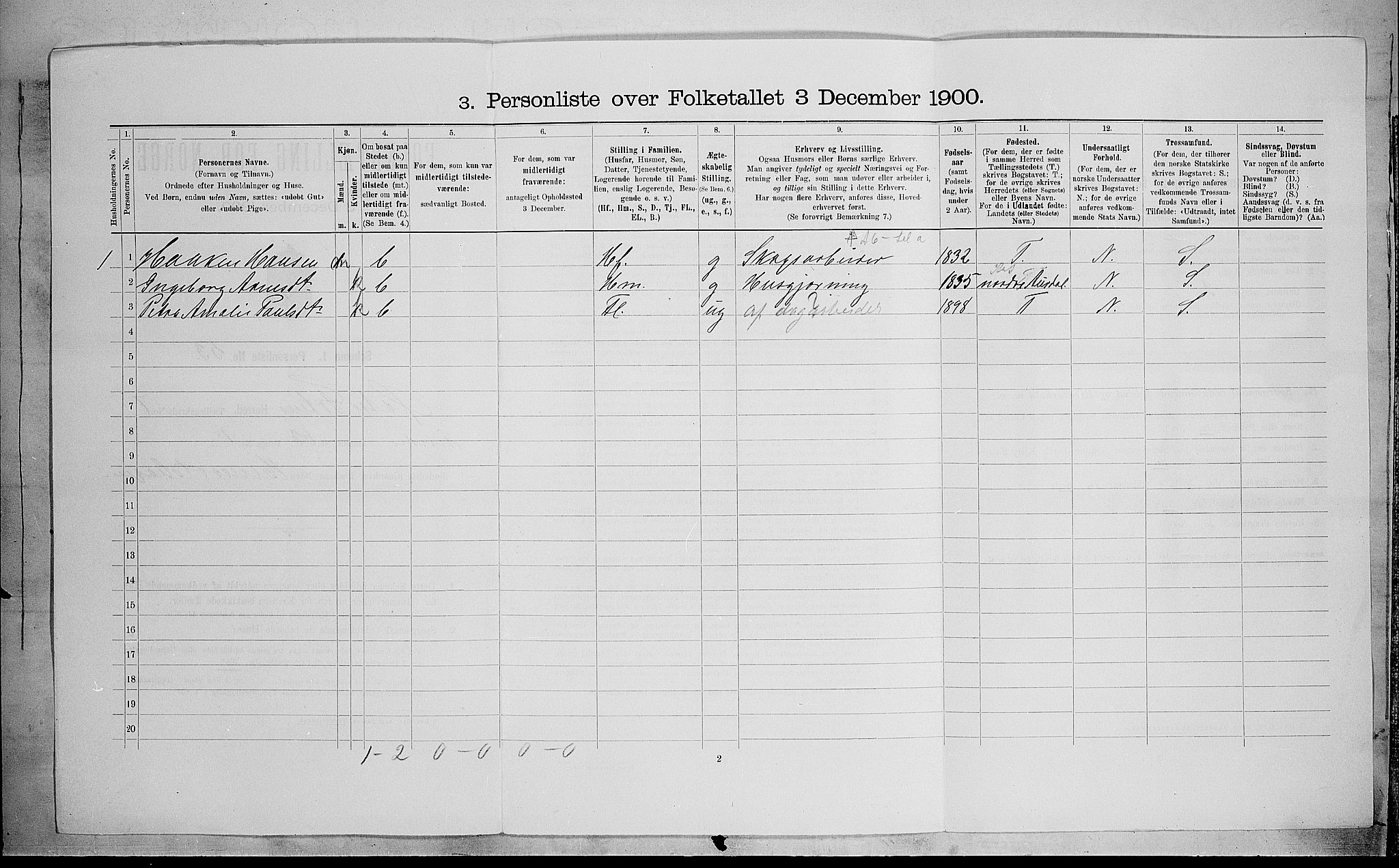 SAH, 1900 census for Østre Toten, 1900, p. 1889