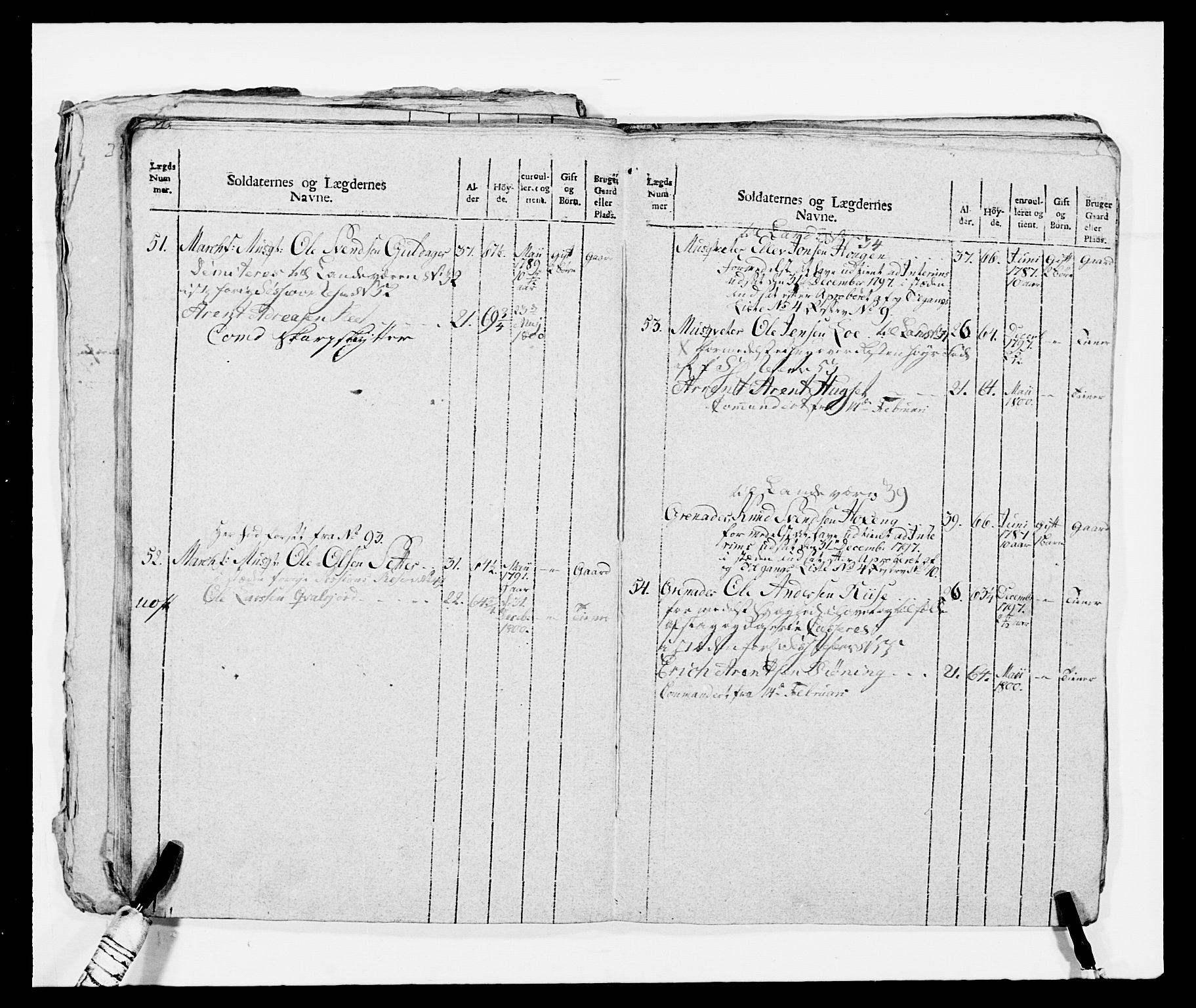 Generalitets- og kommissariatskollegiet, Det kongelige norske kommissariatskollegium, AV/RA-EA-5420/E/Eh/L0080: 2. Trondheimske nasjonale infanteriregiment, 1792-1800, p. 389