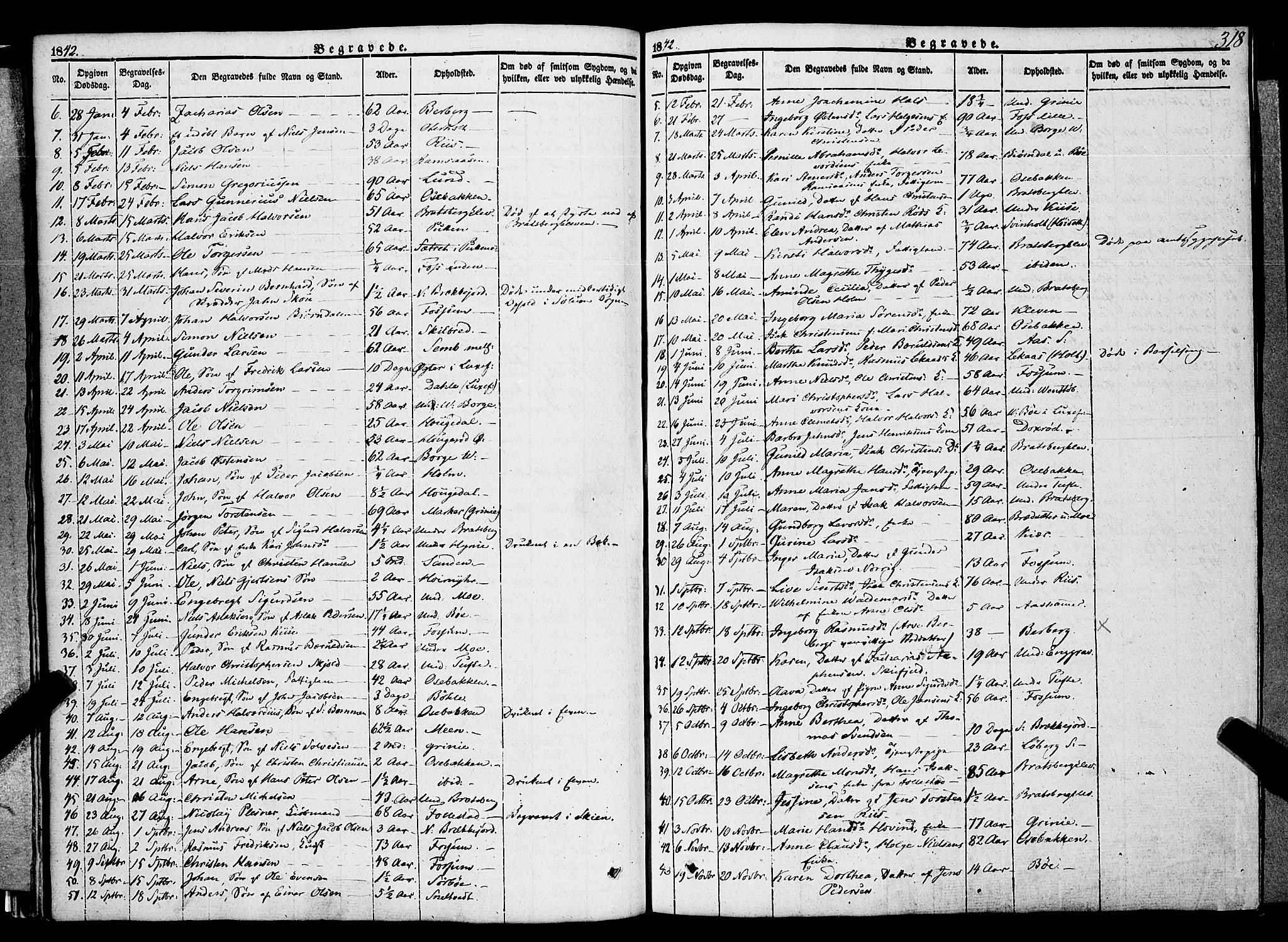 Gjerpen kirkebøker, SAKO/A-265/F/Fa/L0007b: Parish register (official) no. I 7B, 1834-1857, p. 318