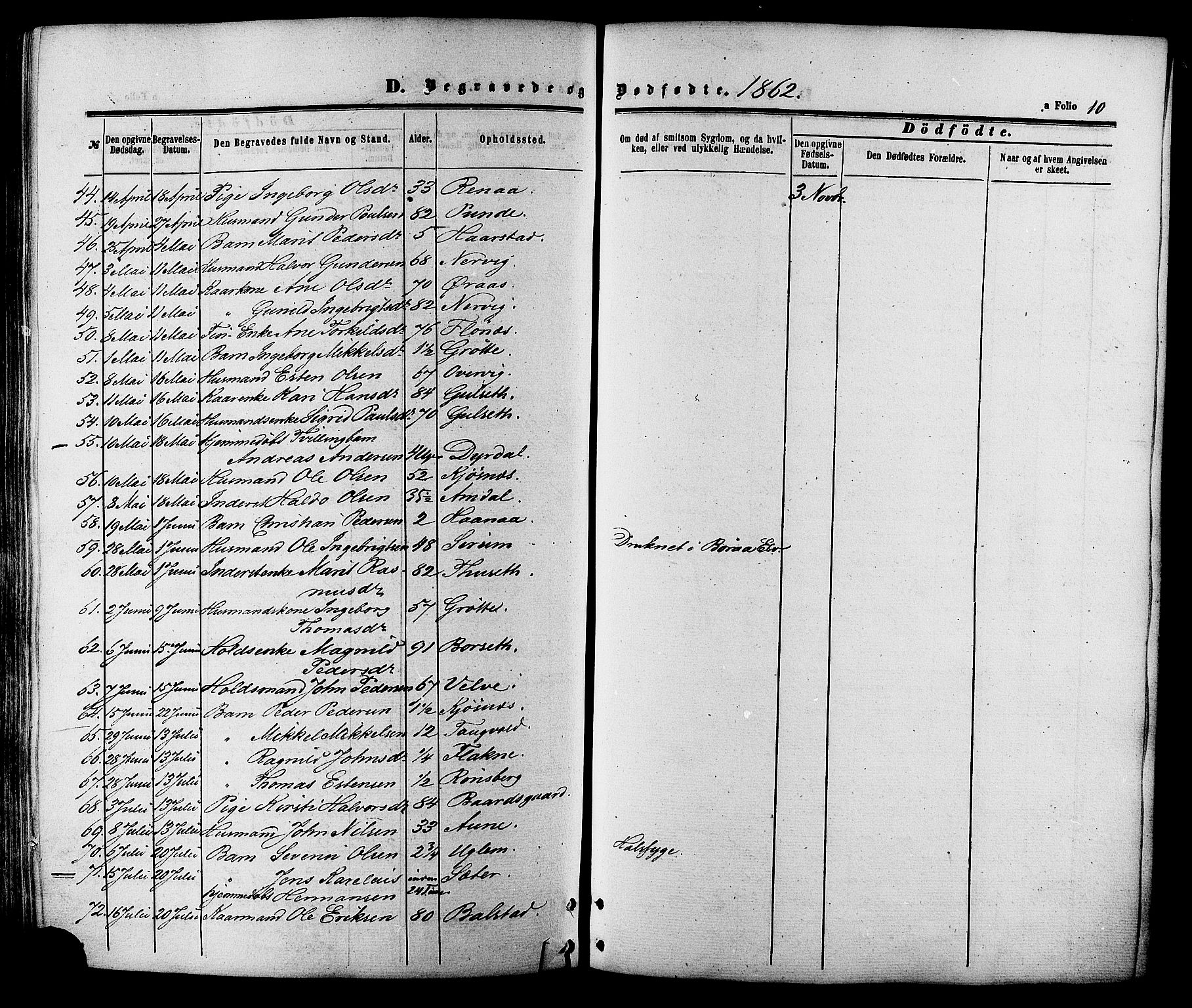 Ministerialprotokoller, klokkerbøker og fødselsregistre - Sør-Trøndelag, AV/SAT-A-1456/695/L1147: Parish register (official) no. 695A07, 1860-1877, p. 10