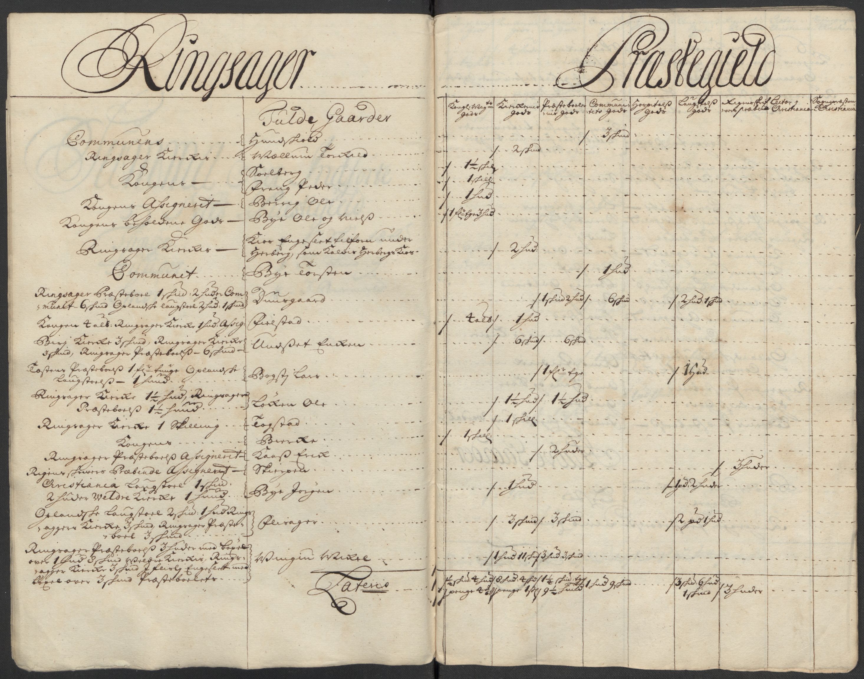 Rentekammeret inntil 1814, Reviderte regnskaper, Fogderegnskap, AV/RA-EA-4092/R16/L1051: Fogderegnskap Hedmark, 1714, p. 319