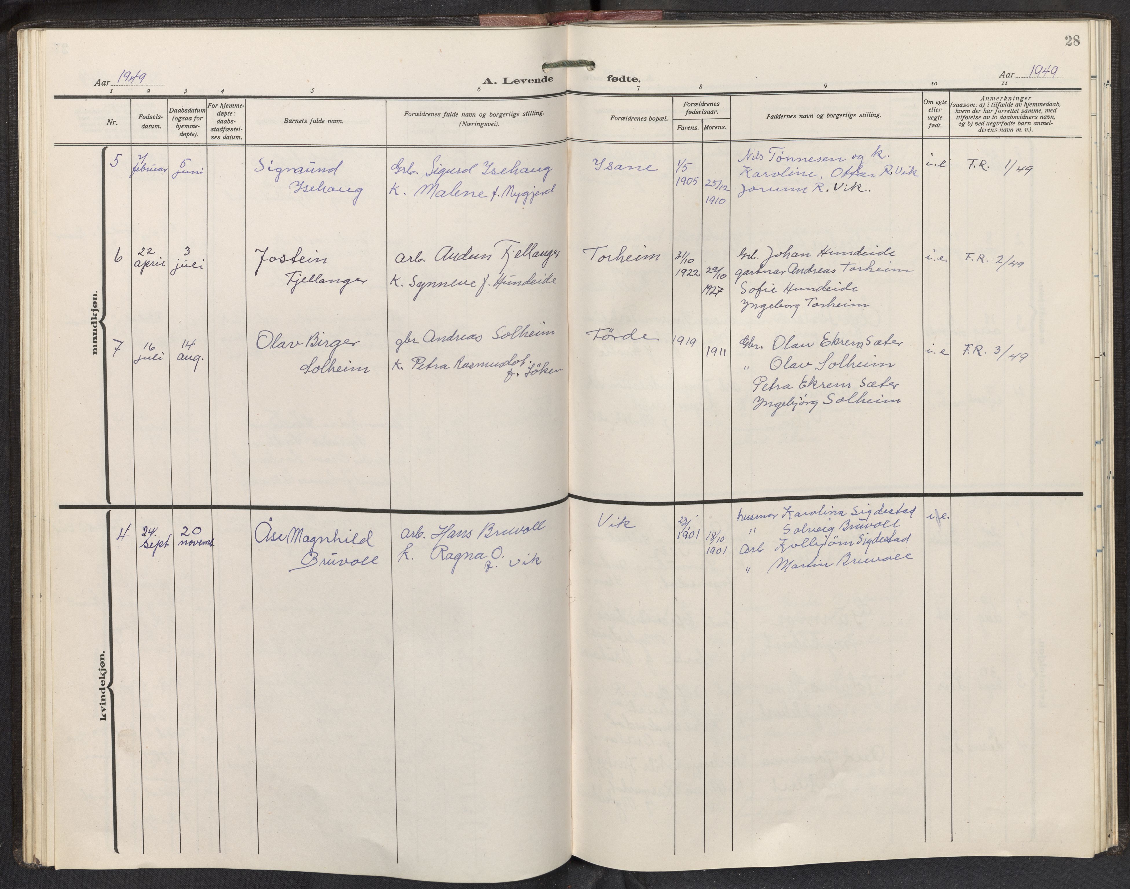 Davik sokneprestembete, AV/SAB-A-79701/H/Hab/Habd/L0003: Parish register (copy) no. D 3, 1917-1953, p. 27b-28a