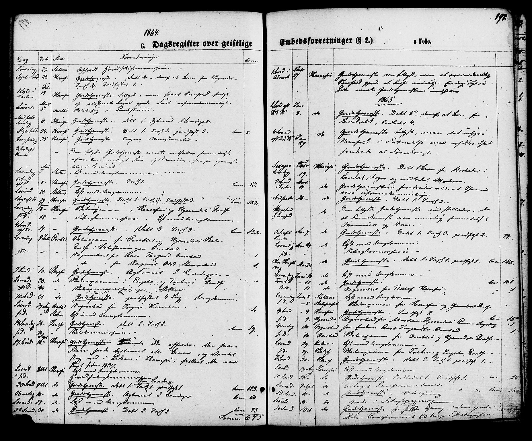 Herefoss sokneprestkontor, AV/SAK-1111-0019/F/Fa/Faa/L0002: Parish register (official) no. A 2, 1861-1886, p. 198