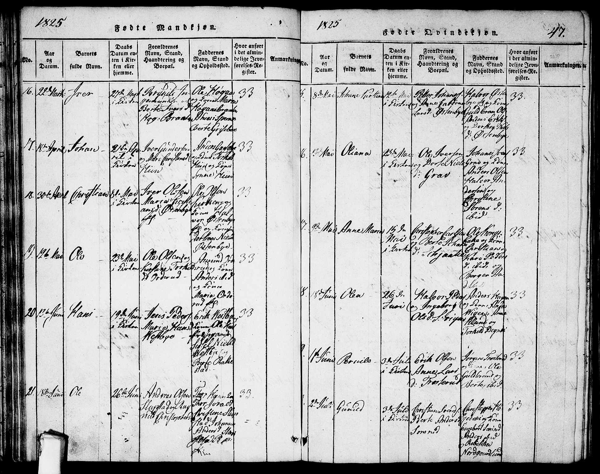 Rødenes prestekontor Kirkebøker, AV/SAO-A-2005/G/Ga/L0001: Parish register (copy) no.  I 1, 1814-1841, p. 47