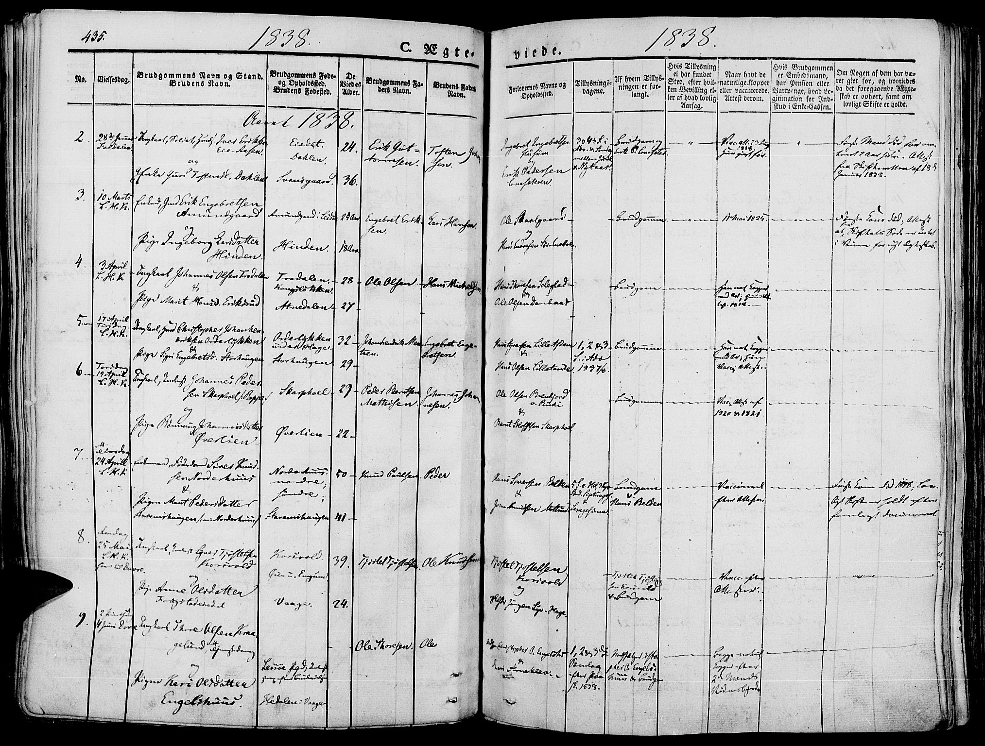 Lesja prestekontor, SAH/PREST-068/H/Ha/Haa/L0005: Parish register (official) no. 5, 1830-1842, p. 435