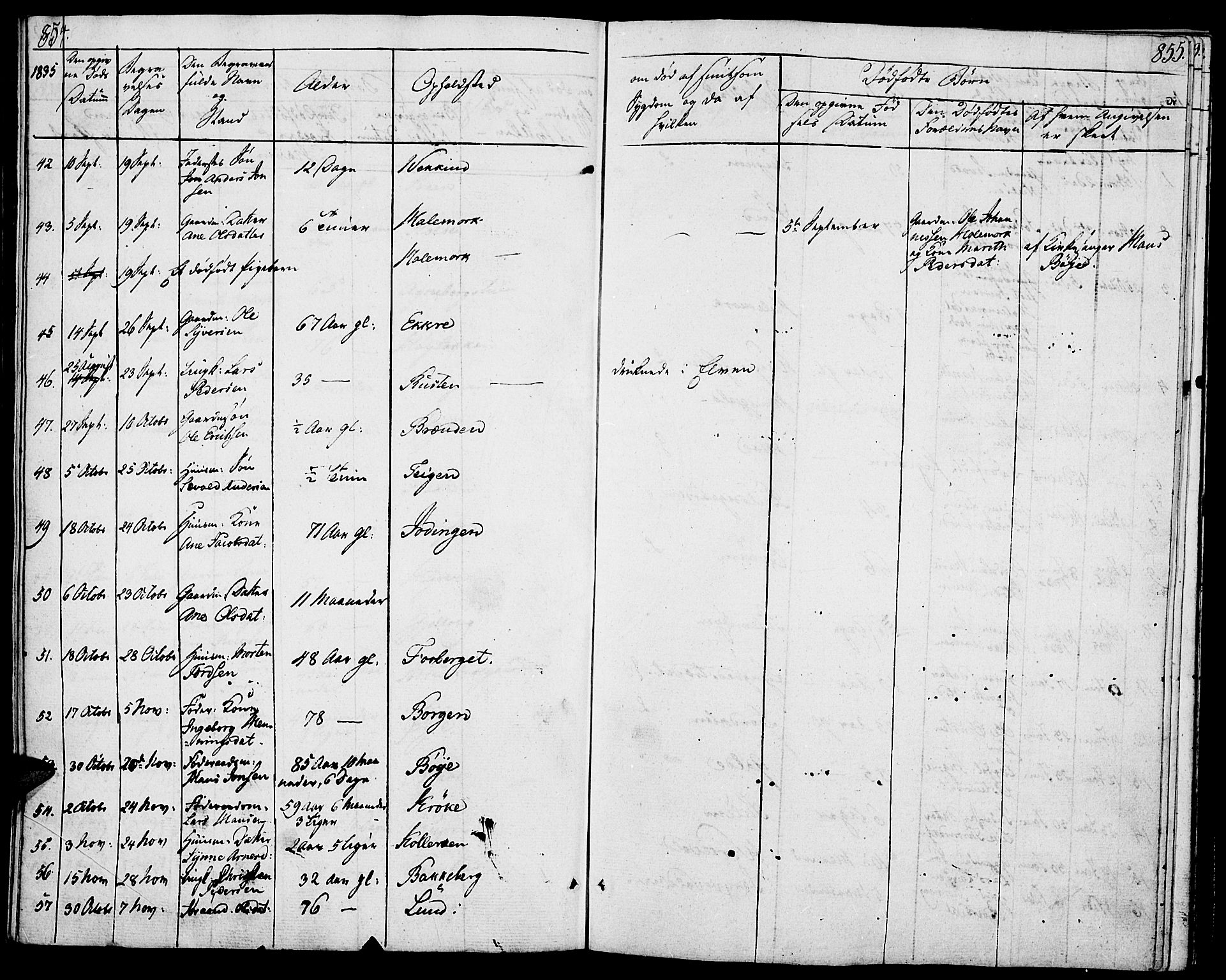 Lom prestekontor, SAH/PREST-070/K/L0005: Parish register (official) no. 5, 1825-1837, p. 854-855