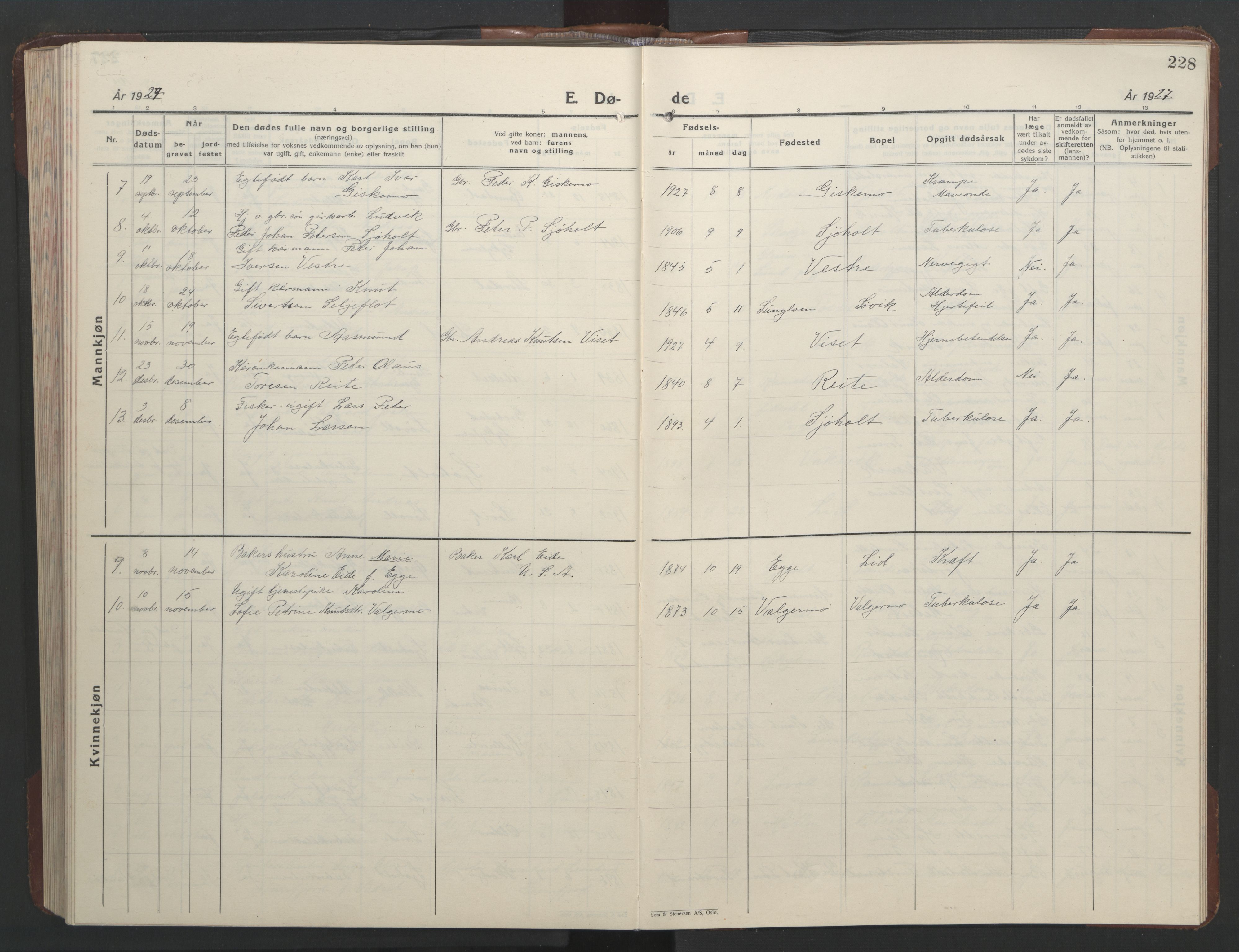 Ministerialprotokoller, klokkerbøker og fødselsregistre - Møre og Romsdal, SAT/A-1454/522/L0329: Parish register (copy) no. 522C08, 1926-1951, p. 228