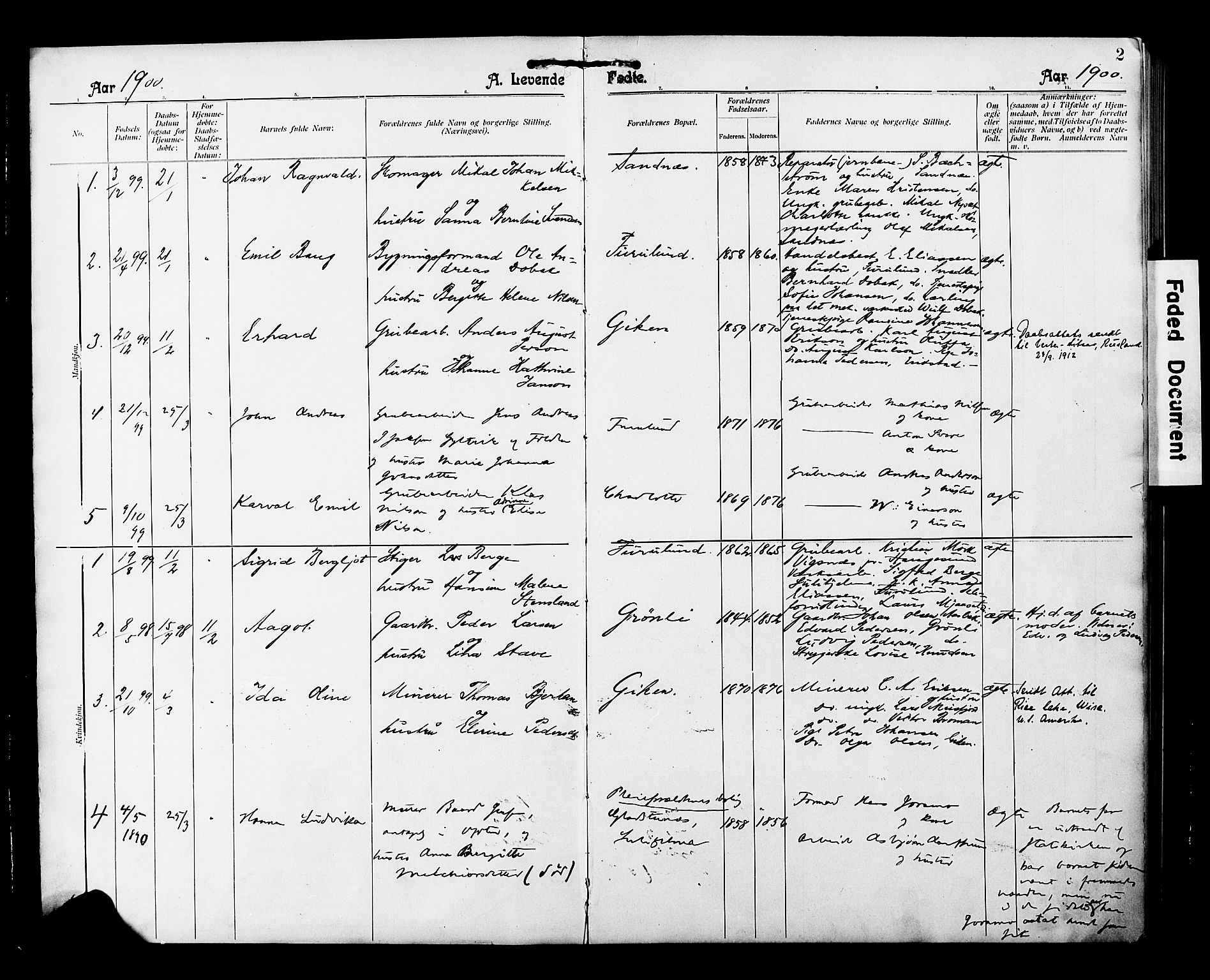 Ministerialprotokoller, klokkerbøker og fødselsregistre - Nordland, SAT/A-1459/850/L0709: Parish register (official) no. 850A01, 1899-1909, p. 2