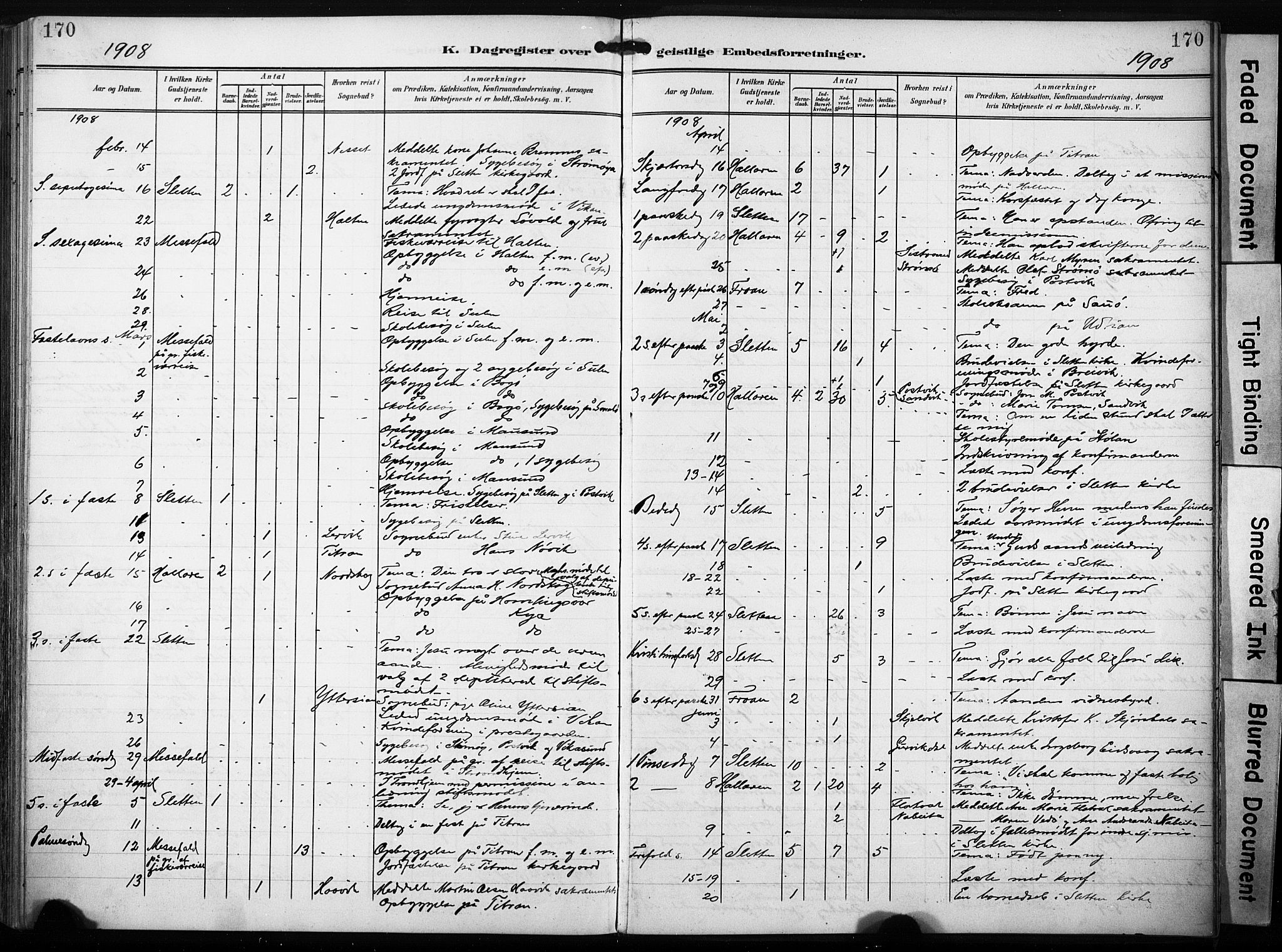 Ministerialprotokoller, klokkerbøker og fødselsregistre - Sør-Trøndelag, SAT/A-1456/640/L0580: Parish register (official) no. 640A05, 1902-1910, p. 170