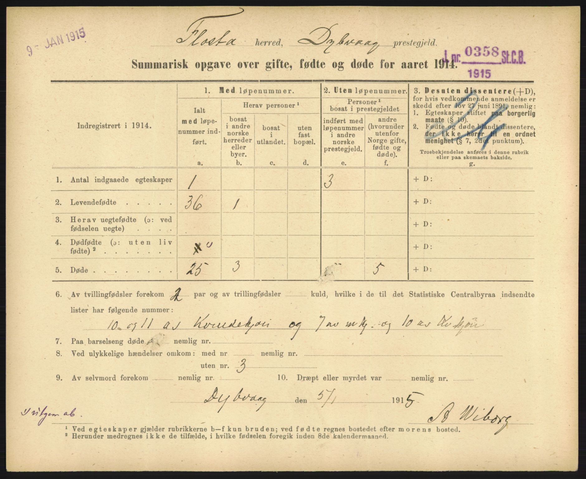 Statistisk sentralbyrå, Sosiodemografiske emner, Befolkning, RA/S-2228/D/Df/Dfb/Dfbd/L0049: Summariske oppgaver over gifte, døde og fødte for hele landet., 1914, p. 555