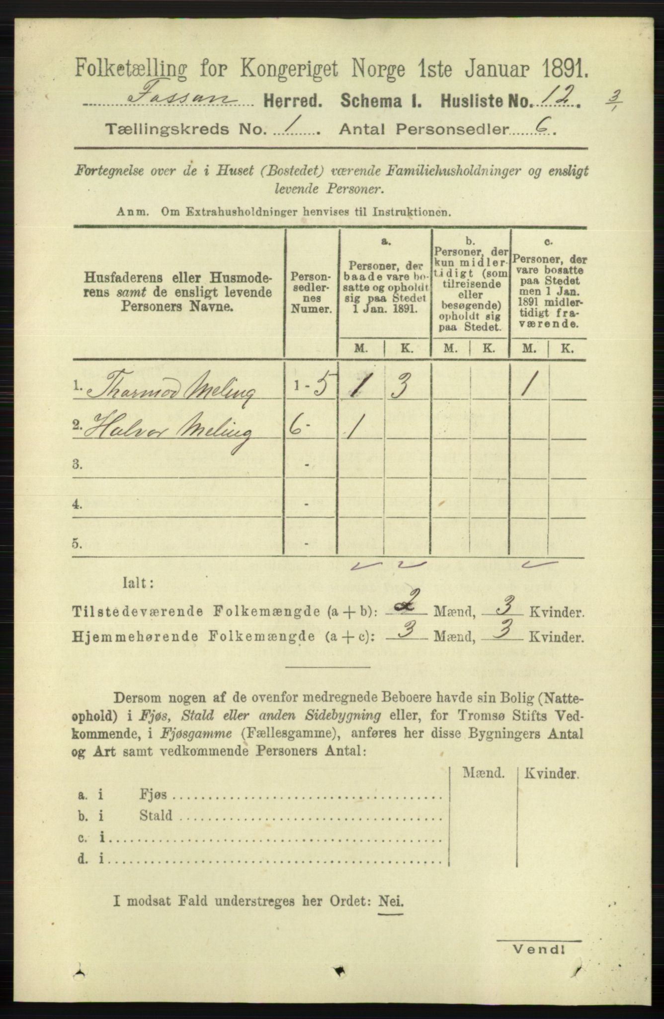 RA, 1891 census for 1129 Forsand, 1891, p. 47