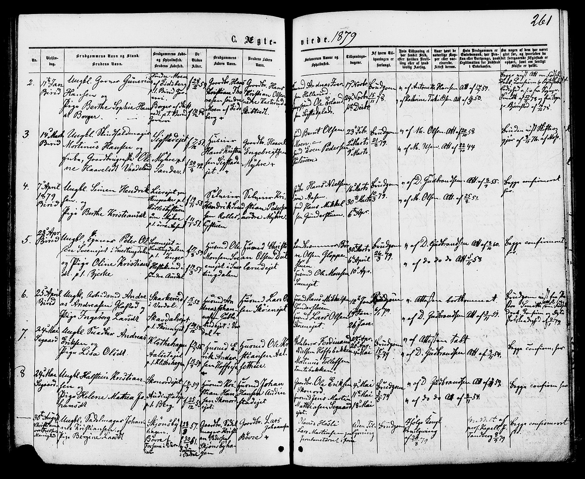 Biri prestekontor, SAH/PREST-096/H/Ha/Haa/L0006: Parish register (official) no. 6, 1877-1886, p. 261