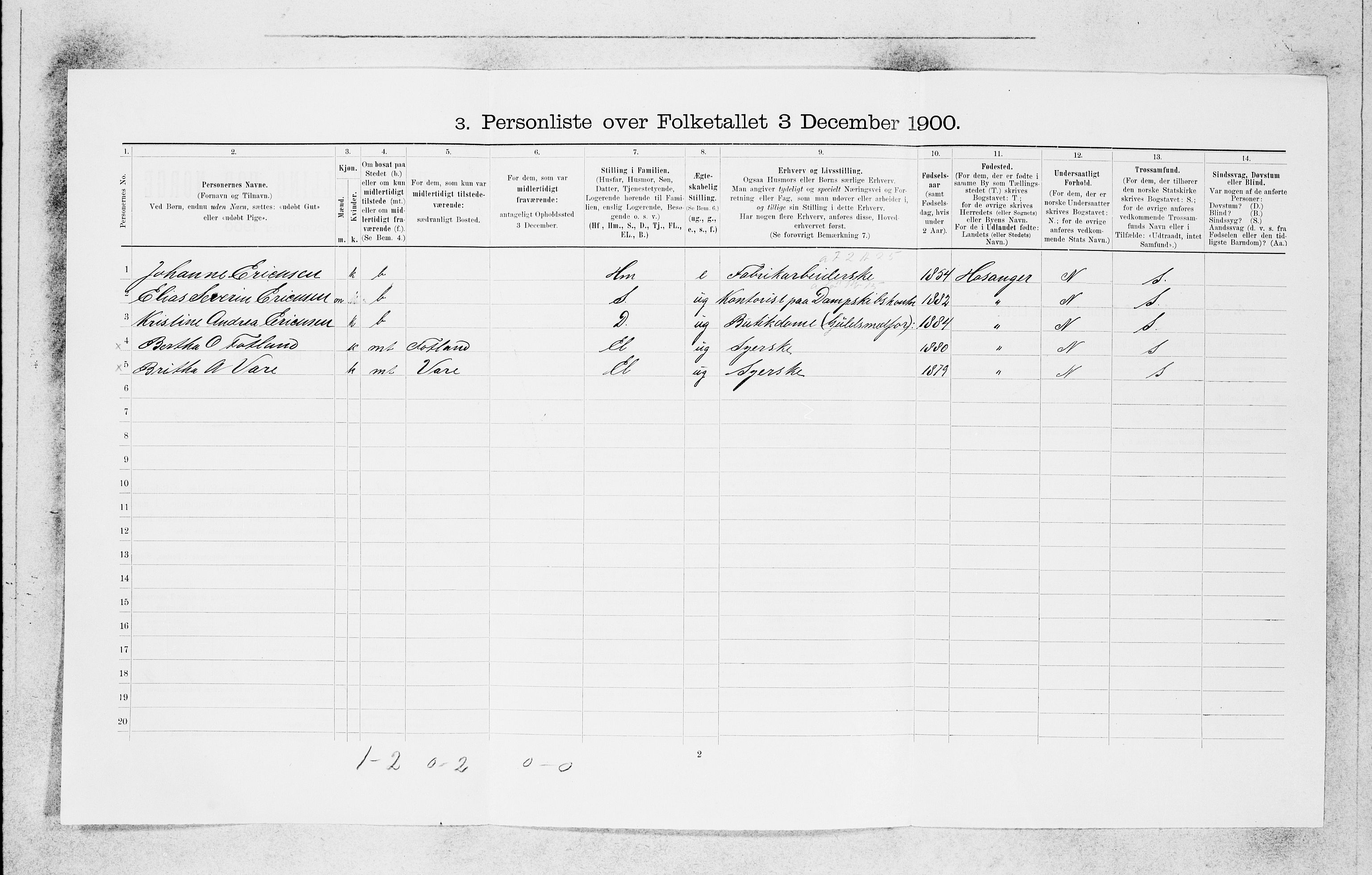 SAB, 1900 census for Bergen, 1900, p. 2188