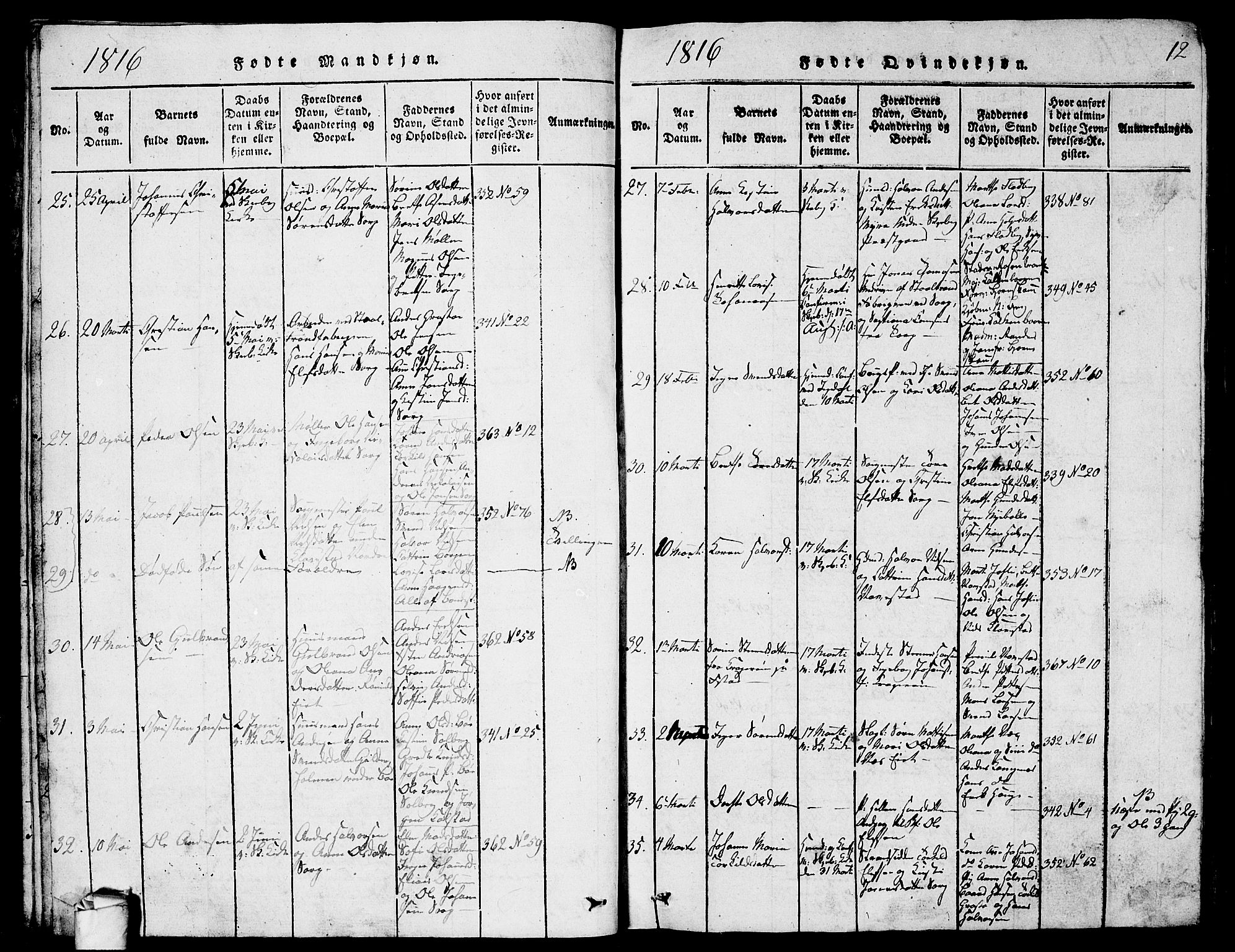 Skjeberg prestekontor Kirkebøker, SAO/A-10923/G/Ga/L0001: Parish register (copy) no. I 1, 1815-1830, p. 12