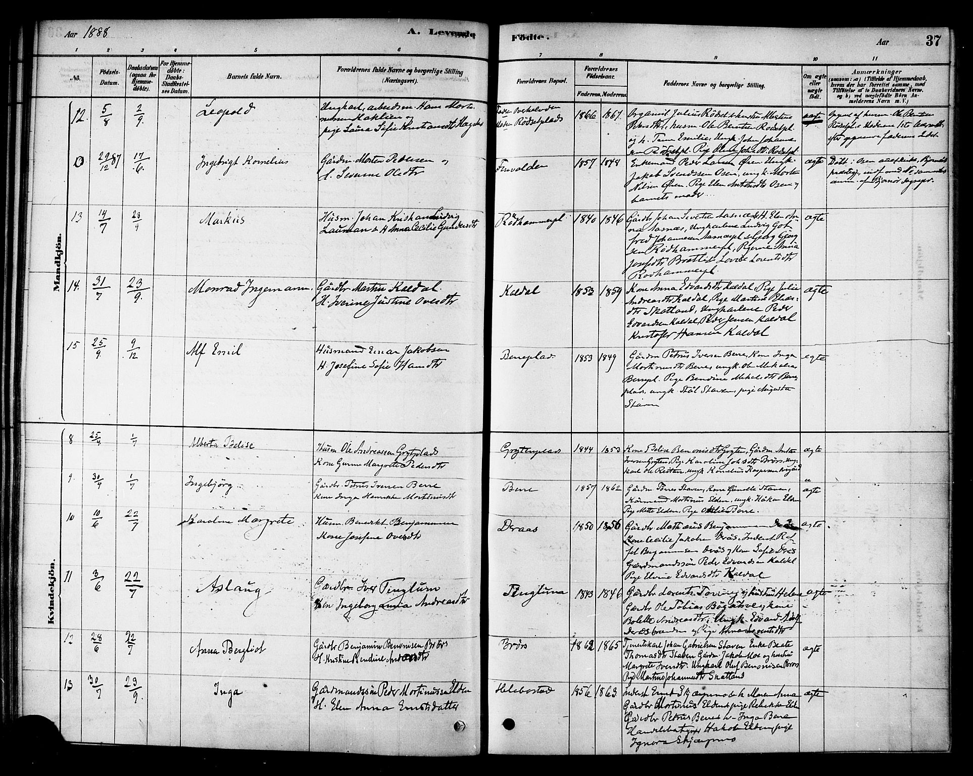 Ministerialprotokoller, klokkerbøker og fødselsregistre - Nord-Trøndelag, SAT/A-1458/742/L0408: Parish register (official) no. 742A01, 1878-1890, p. 37