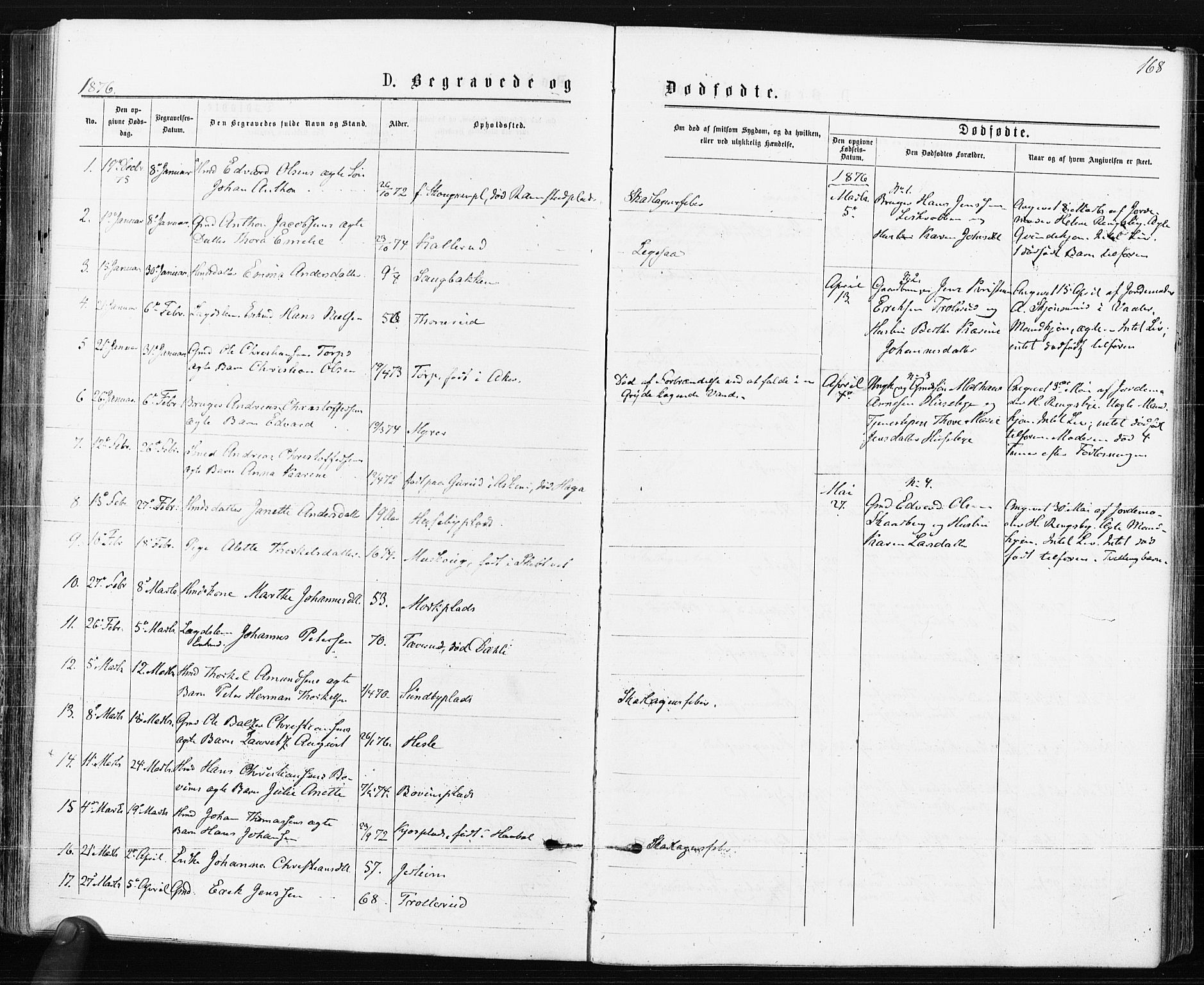 Spydeberg prestekontor Kirkebøker, SAO/A-10924/F/Fa/L0007: Parish register (official) no. I 7, 1875-1885, p. 168