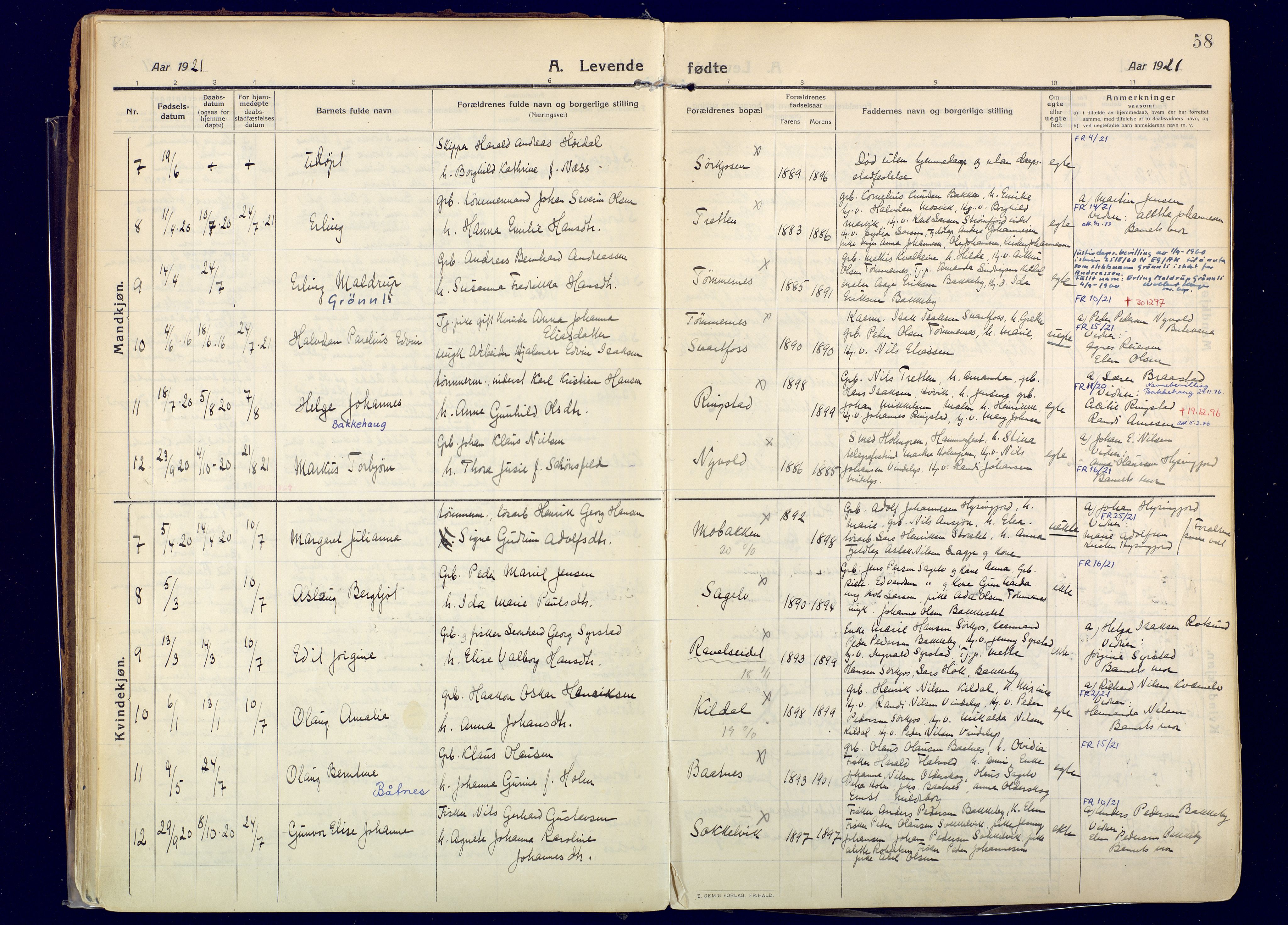 Skjervøy sokneprestkontor, AV/SATØ-S-1300/H/Ha/Haa: Parish register (official) no. 20, 1911-1931, p. 58