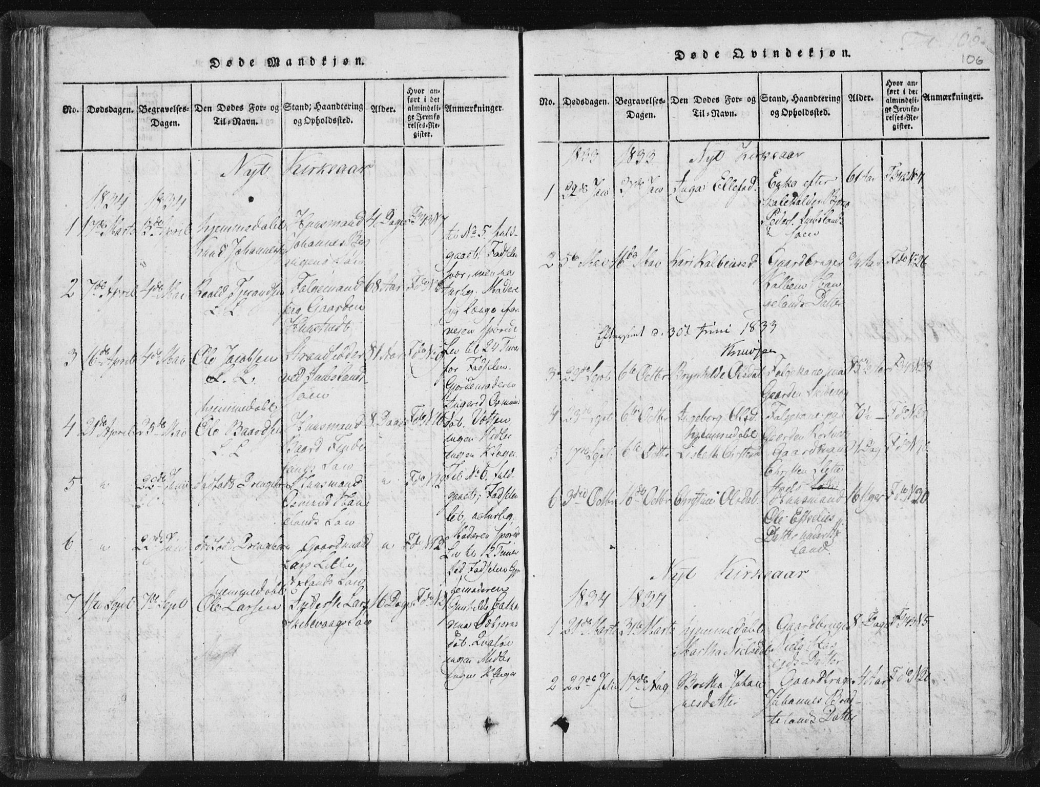 Vikedal sokneprestkontor, AV/SAST-A-101840/01/IV: Parish register (official) no. A 5, 1817-1850, p. 106