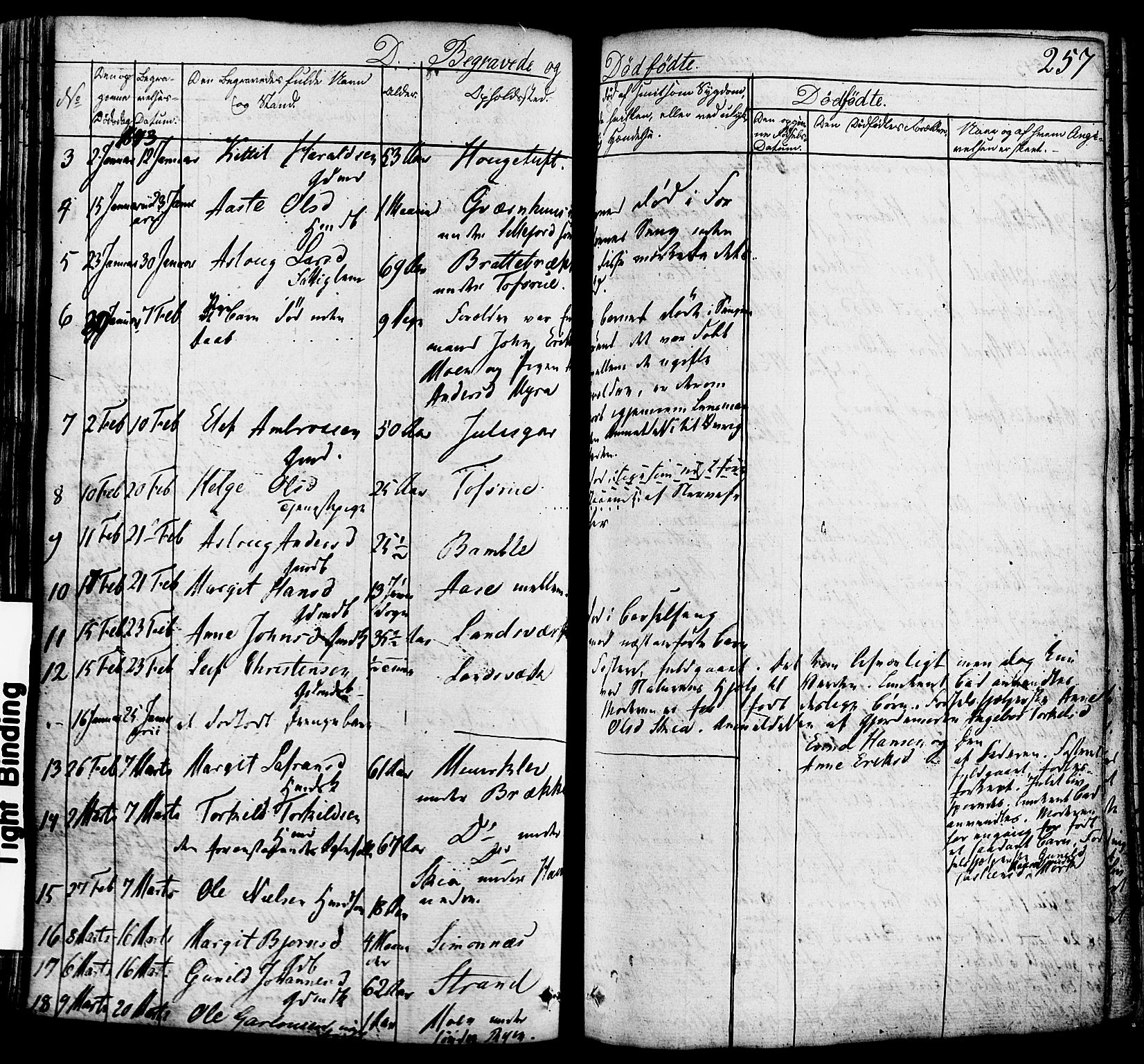 Heddal kirkebøker, SAKO/A-268/F/Fa/L0006: Parish register (official) no. I 6, 1837-1854, p. 257