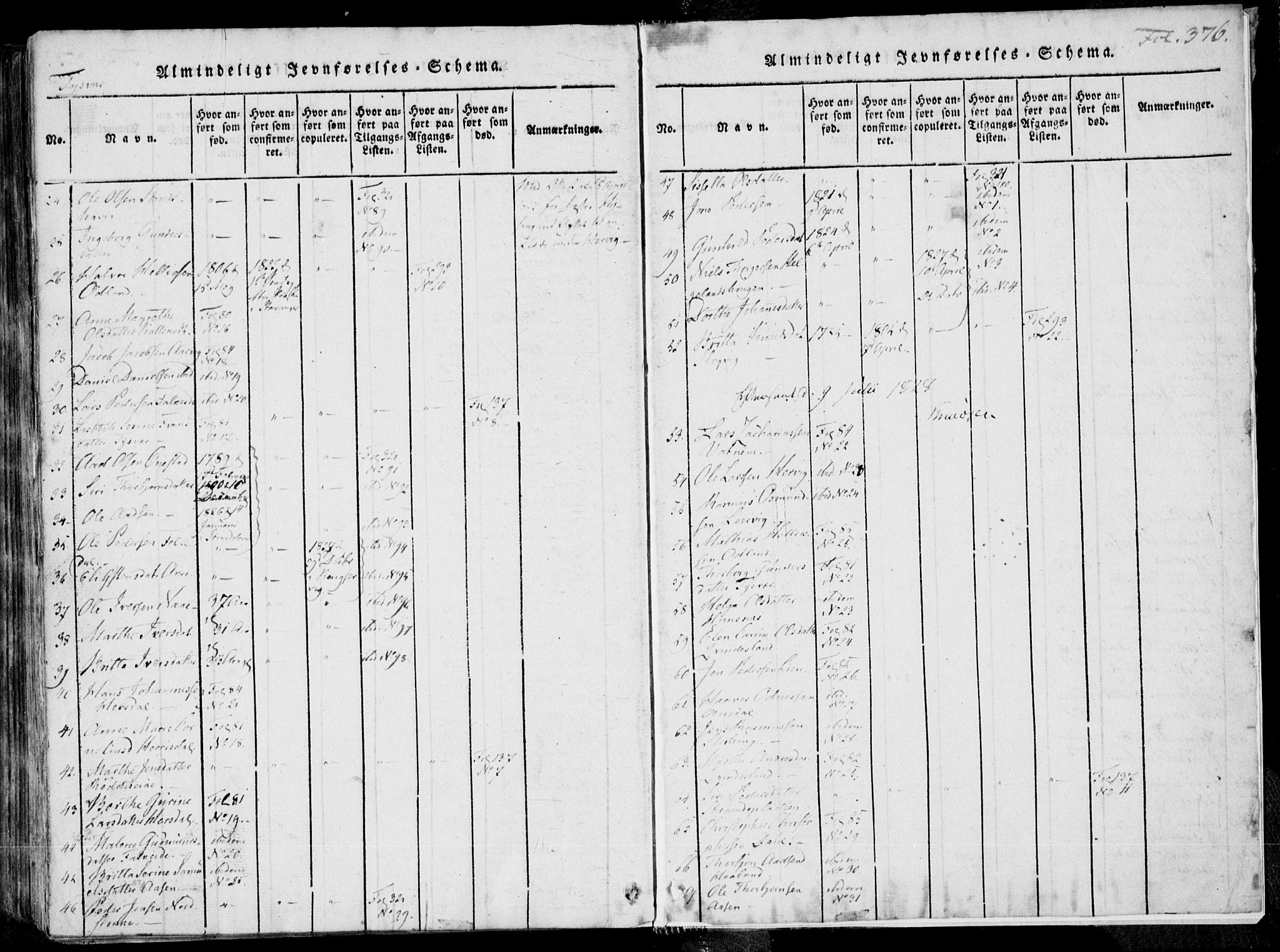 Skjold sokneprestkontor, SAST/A-101847/H/Ha/Haa/L0004: Parish register (official) no. A 4 /1, 1815-1830, p. 376