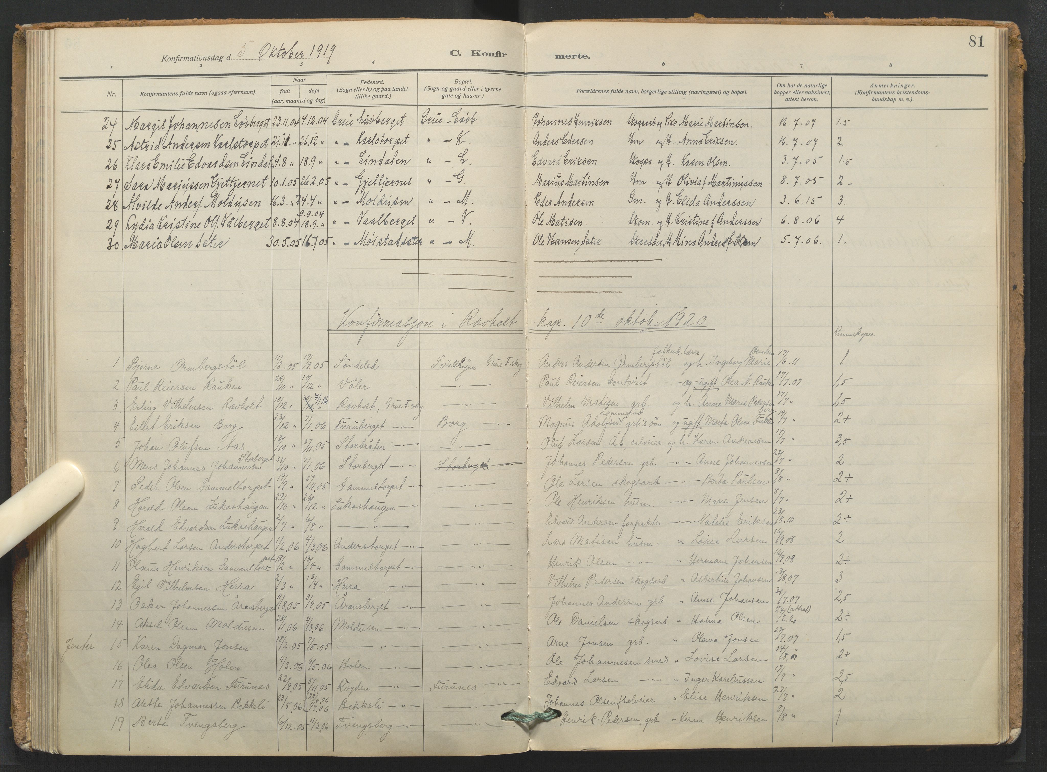 Grue prestekontor, AV/SAH-PREST-036/H/Ha/Haa/L0016: Parish register (official) no. 16, 1916-1947, p. 81