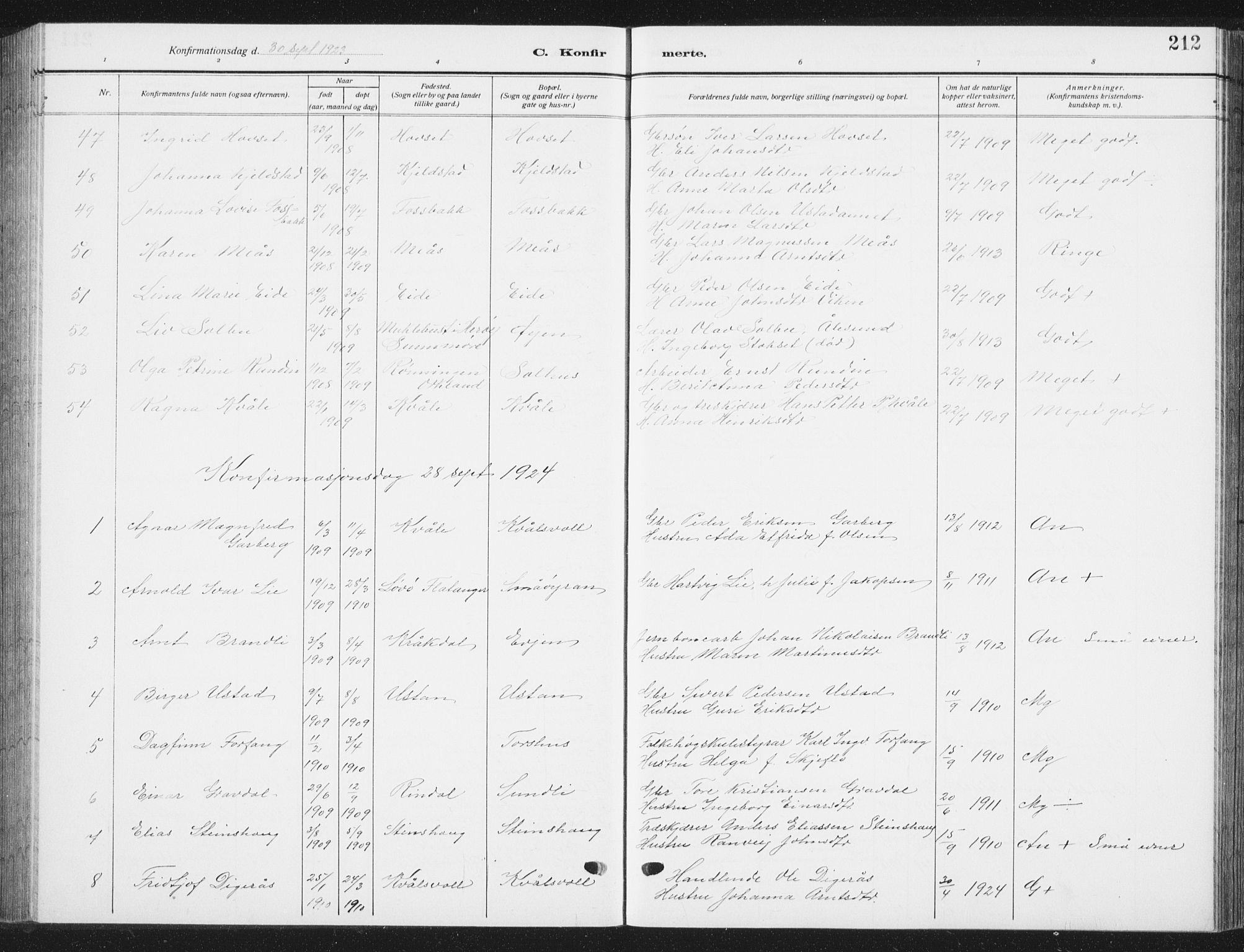 Ministerialprotokoller, klokkerbøker og fødselsregistre - Sør-Trøndelag, SAT/A-1456/668/L0820: Parish register (copy) no. 668C09, 1912-1936, p. 212