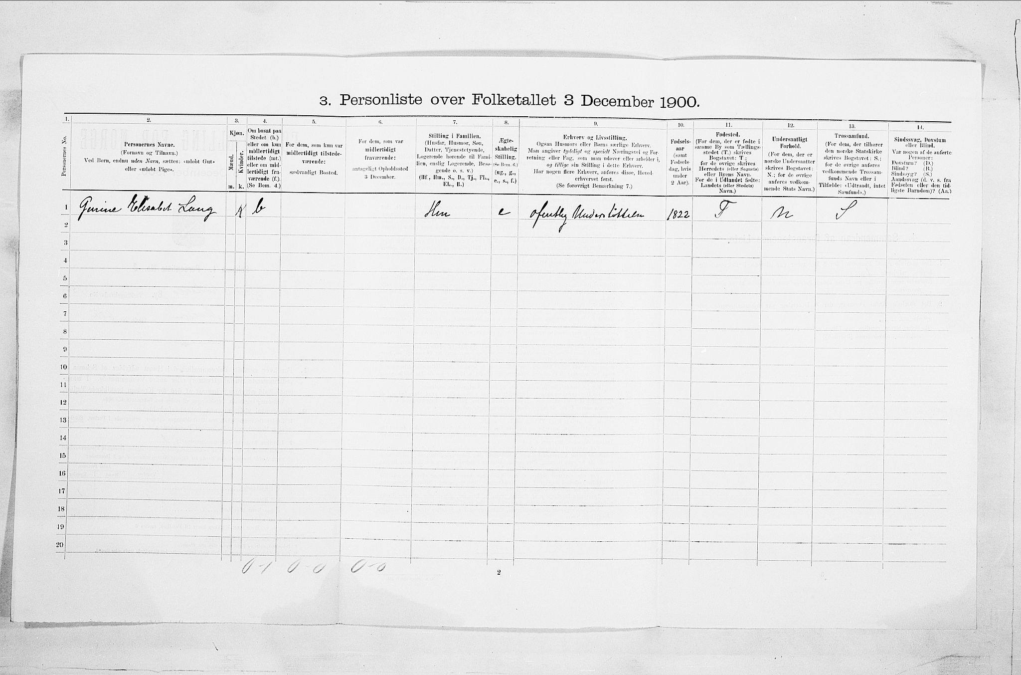 SAO, 1900 census for Fredrikshald, 1900