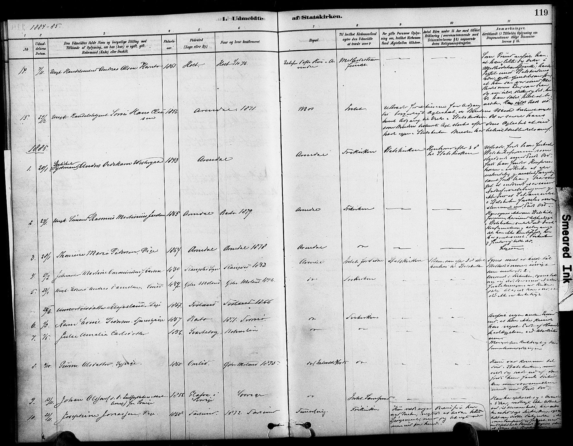 Arendal sokneprestkontor, Trefoldighet, SAK/1111-0040/F/Fa/L0009: Parish register (official) no. A 9, 1878-1919, p. 119