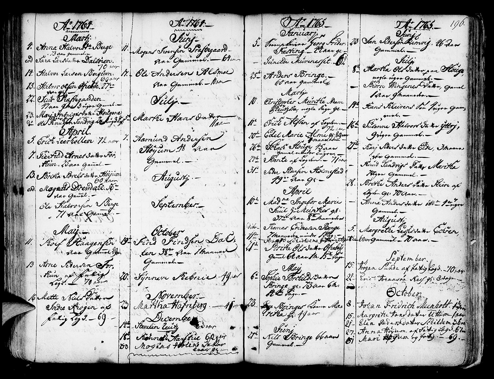 Luster sokneprestembete, AV/SAB-A-81101/H/Haa/Haaa/L0001: Parish register (official) no. A 1, 1731-1803, p. 196