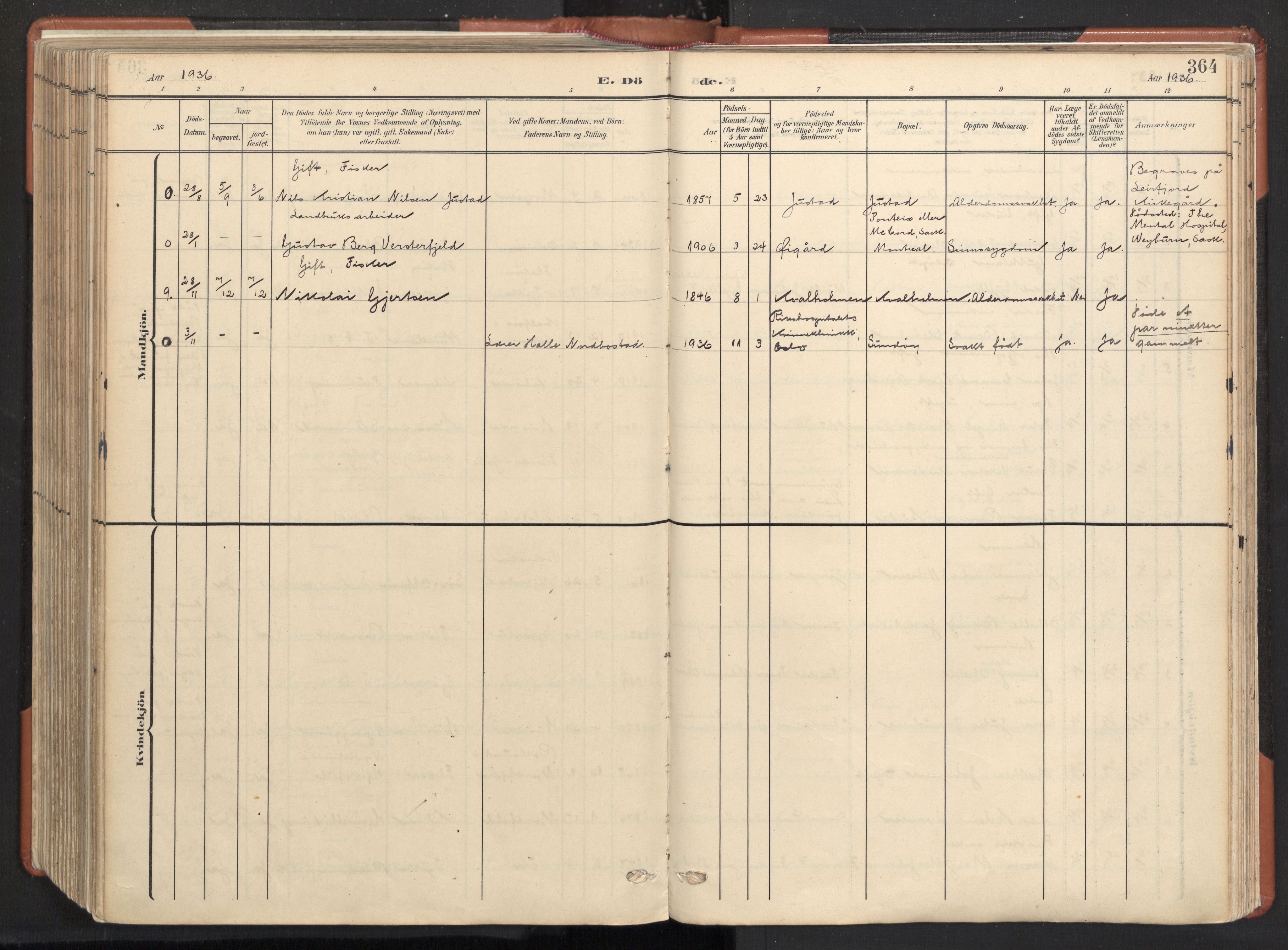 Ministerialprotokoller, klokkerbøker og fødselsregistre - Nordland, SAT/A-1459/817/L0265: Parish register (official) no. 817A05, 1908-1944, p. 364