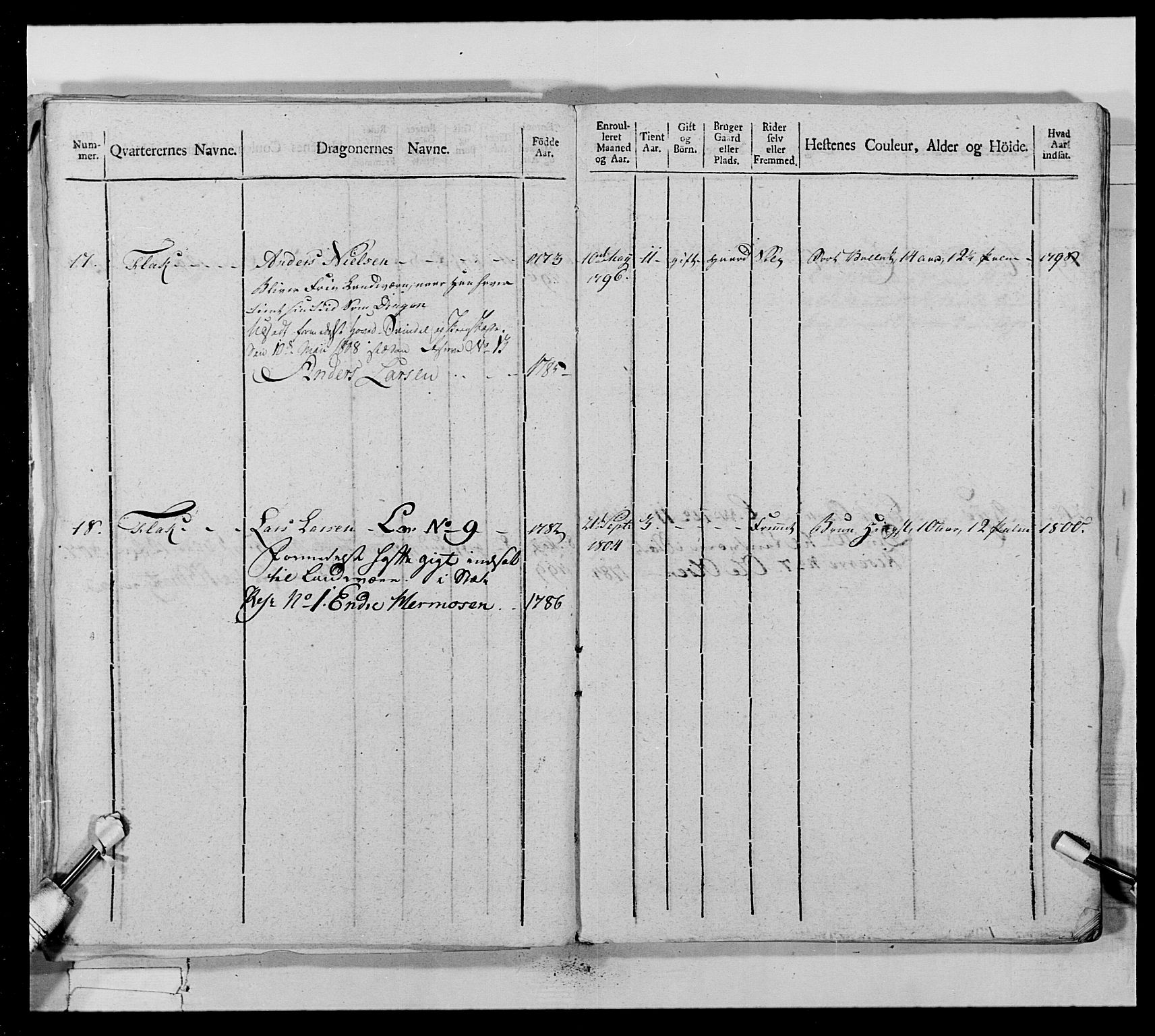 Generalitets- og kommissariatskollegiet, Det kongelige norske kommissariatskollegium, AV/RA-EA-5420/E/Eh/L0022a: Trondheimske dragonregiment, 1804-1807, p. 449