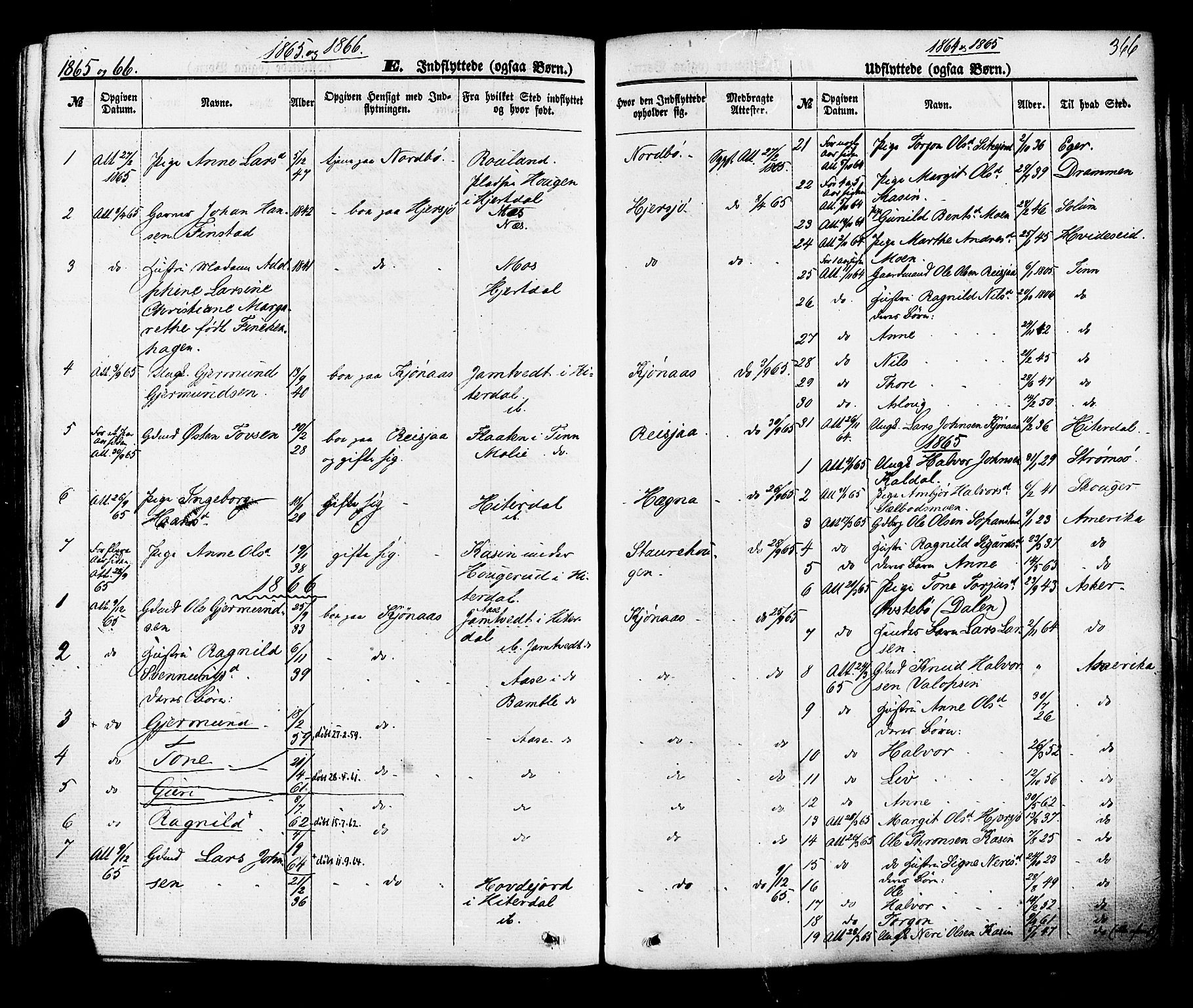 Hjartdal kirkebøker, SAKO/A-270/F/Fa/L0009: Parish register (official) no. I 9, 1860-1879, p. 366