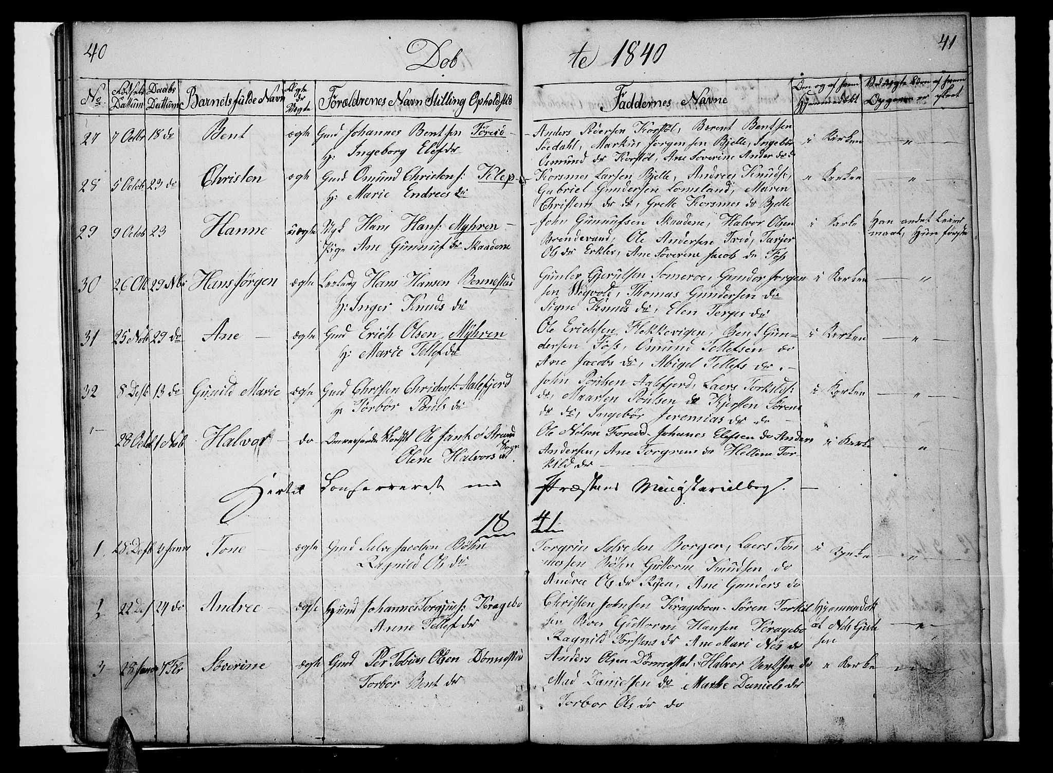Tveit sokneprestkontor, SAK/1111-0043/F/Fb/L0002: Parish register (copy) no. B 2, 1835-1854, p. 40-41
