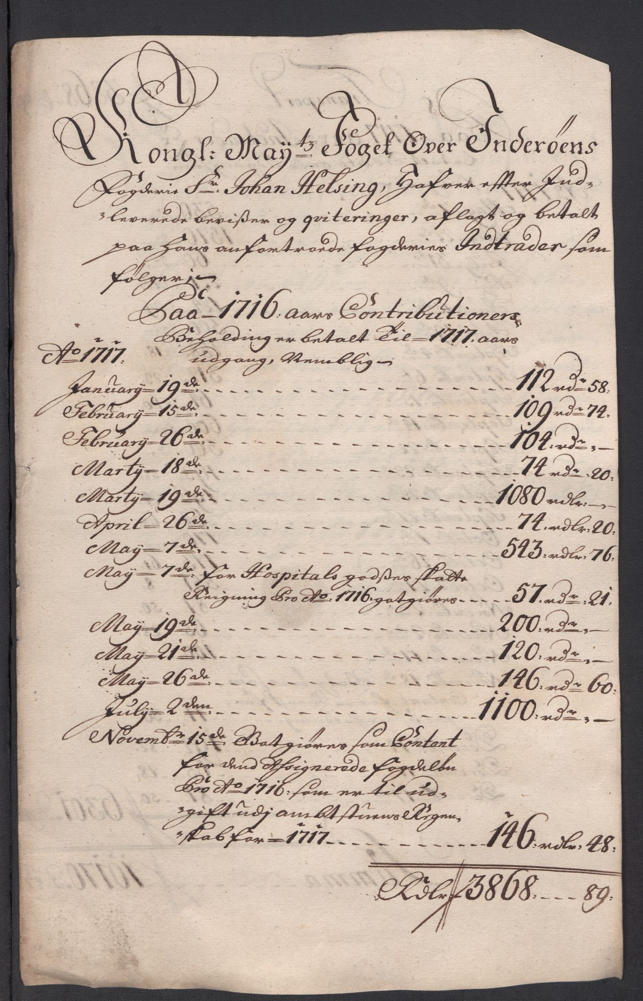 Rentekammeret inntil 1814, Reviderte regnskaper, Fogderegnskap, AV/RA-EA-4092/R63/L4325: Fogderegnskap Inderøy, 1717, p. 317