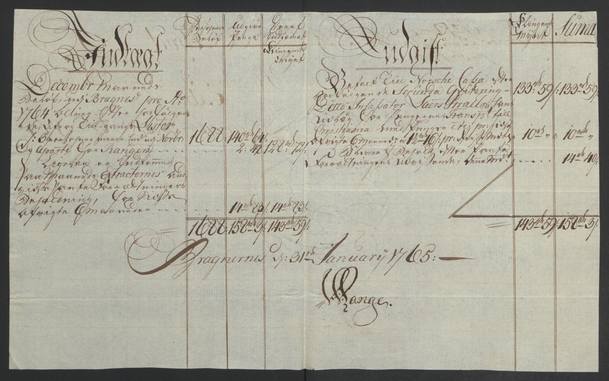 Rentekammeret inntil 1814, Reviderte regnskaper, Byregnskaper, AV/RA-EA-4066/R/Rf/L0119/0001: [F2] Kontribusjonsregnskap / Ekstraskatt, 1762-1767, p. 236