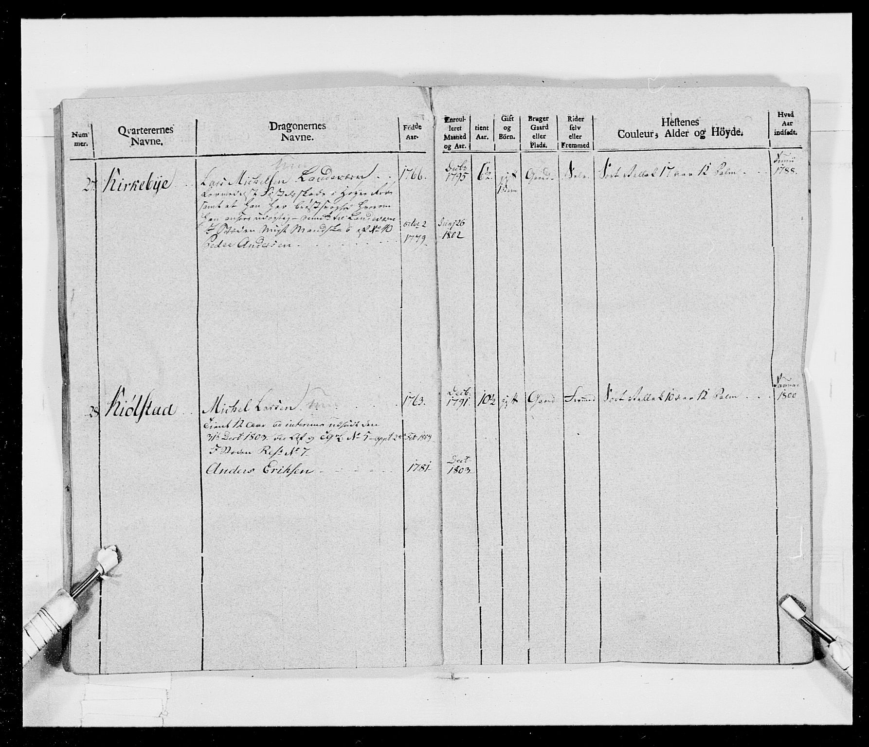 Generalitets- og kommissariatskollegiet, Det kongelige norske kommissariatskollegium, AV/RA-EA-5420/E/Eh/L0017: Opplandske dragonregiment, 1802-1805, p. 24