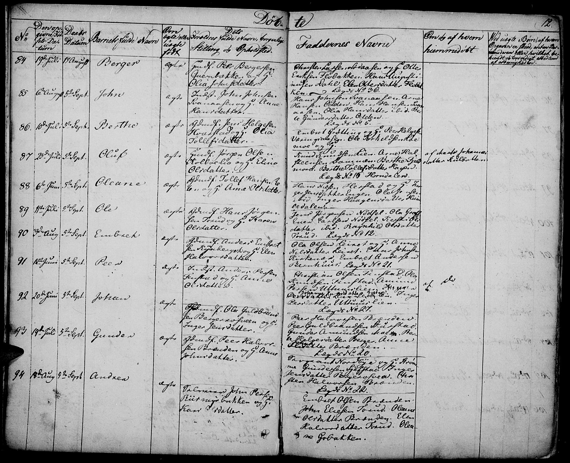 Elverum prestekontor, AV/SAH-PREST-044/H/Ha/Haa/L0008: Parish register (official) no. 8, 1830-1842, p. 12