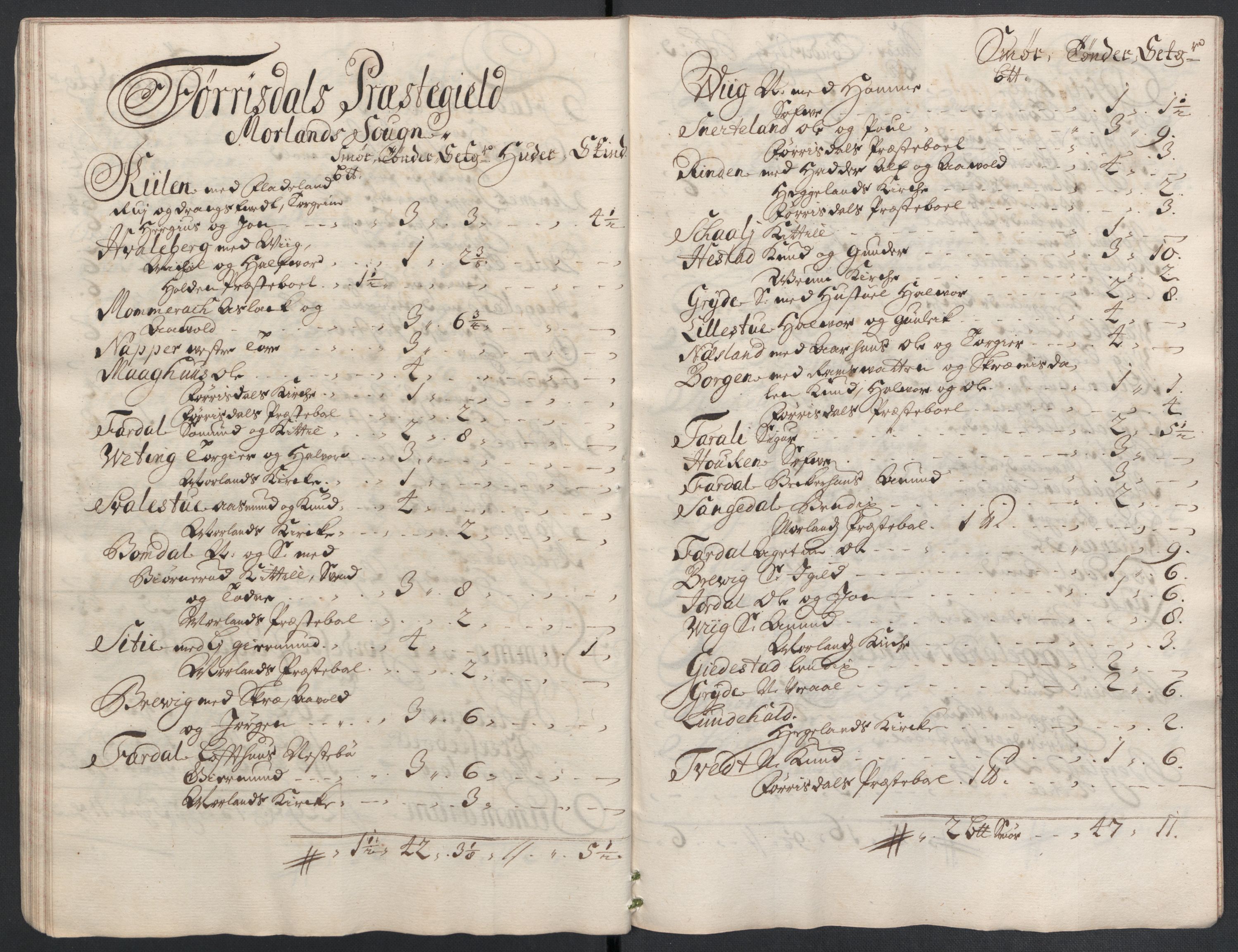 Rentekammeret inntil 1814, Reviderte regnskaper, Fogderegnskap, AV/RA-EA-4092/R36/L2120: Fogderegnskap Øvre og Nedre Telemark og Bamble, 1711, p. 260