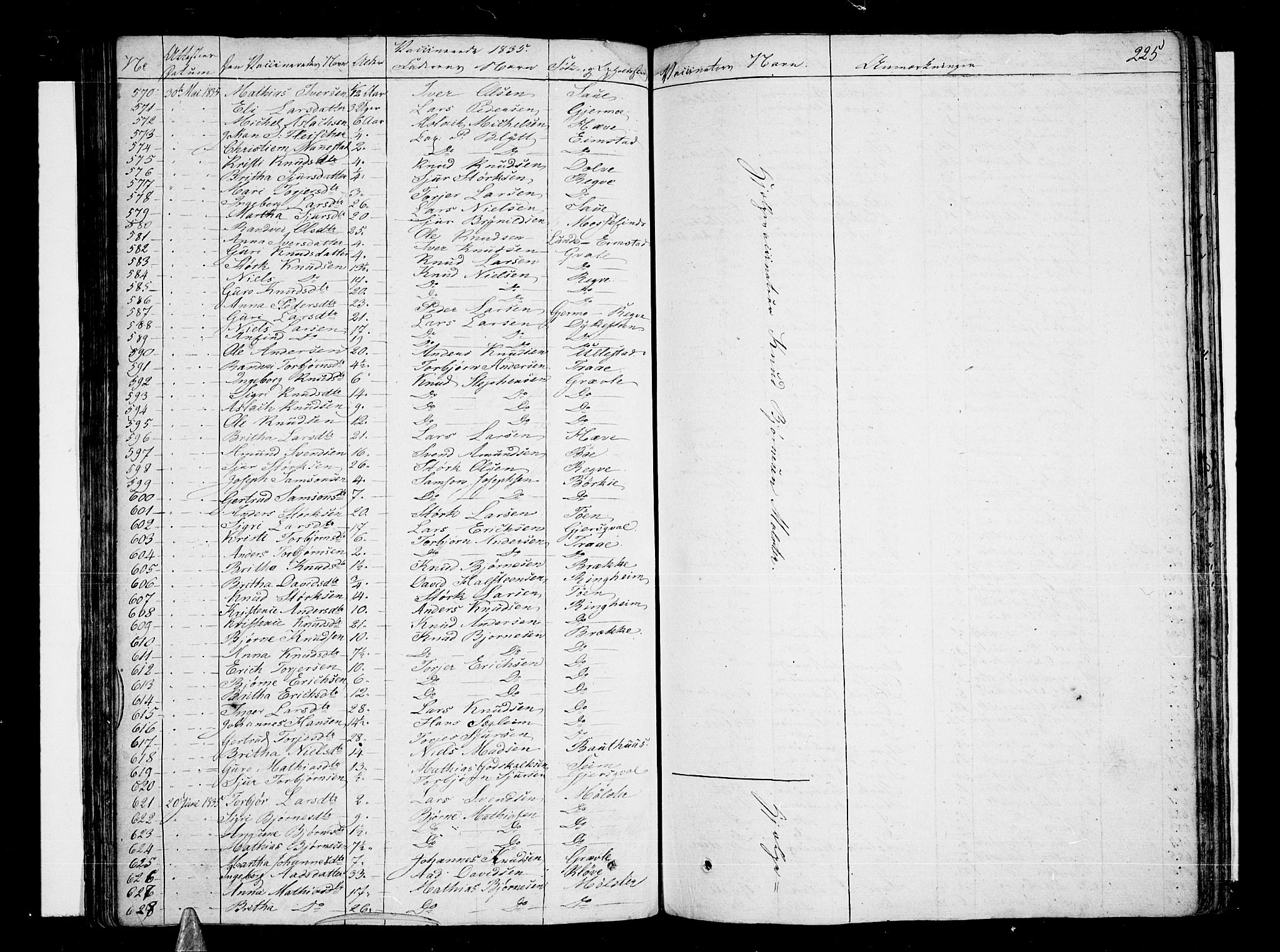 Voss sokneprestembete, AV/SAB-A-79001/H/Haa: Parish register (official) no. A 12, 1823-1837, p. 225