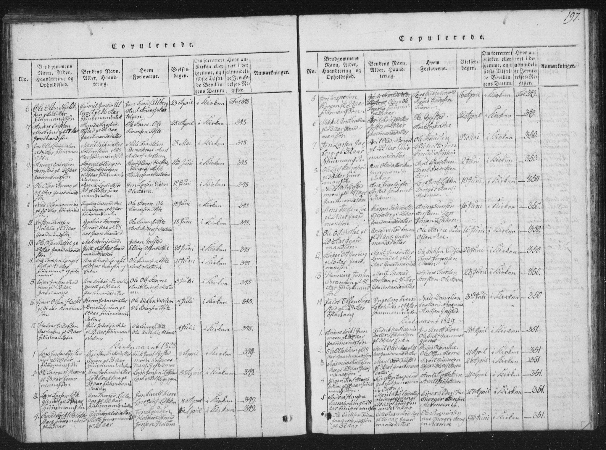 Ministerialprotokoller, klokkerbøker og fødselsregistre - Sør-Trøndelag, SAT/A-1456/672/L0862: Parish register (copy) no. 672C01, 1816-1831, p. 197