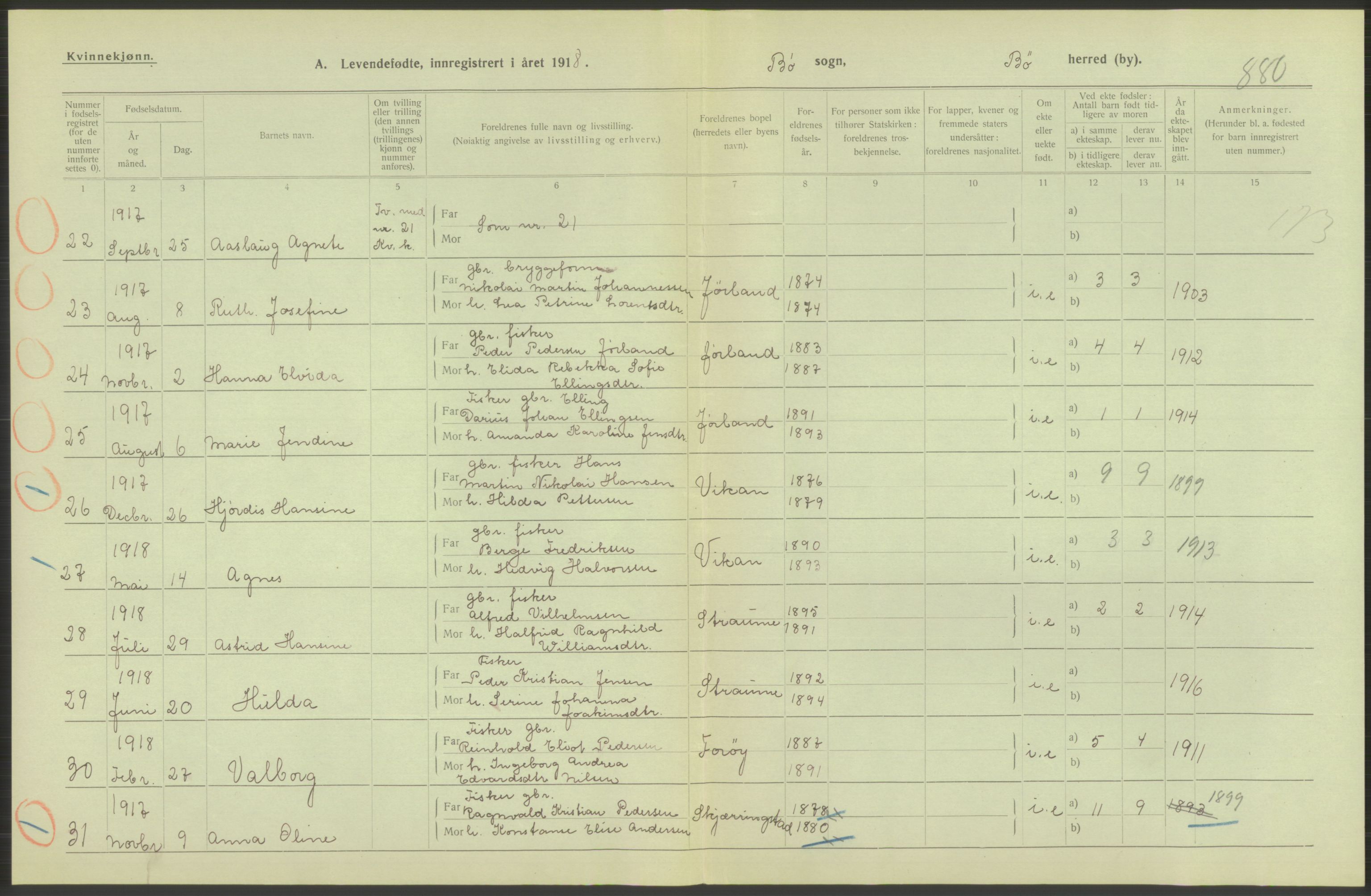 Statistisk sentralbyrå, Sosiodemografiske emner, Befolkning, RA/S-2228/D/Df/Dfb/Dfbh/L0053: Nordland fylke: Levendefødte menn og kvinner. Bygder og byer., 1918, p. 86