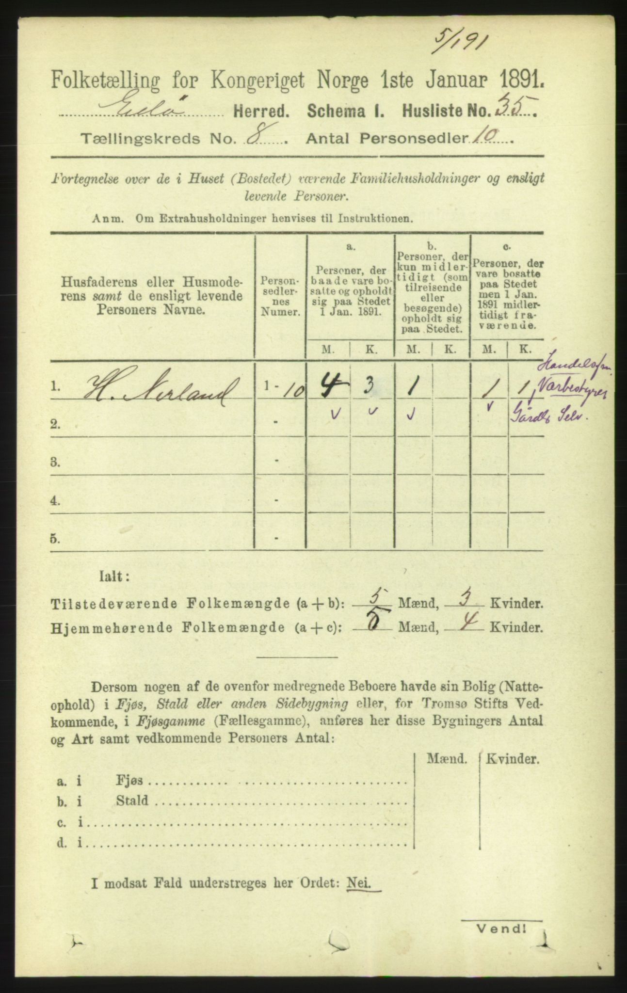 RA, 1891 census for 1573 Edøy, 1891, p. 1955