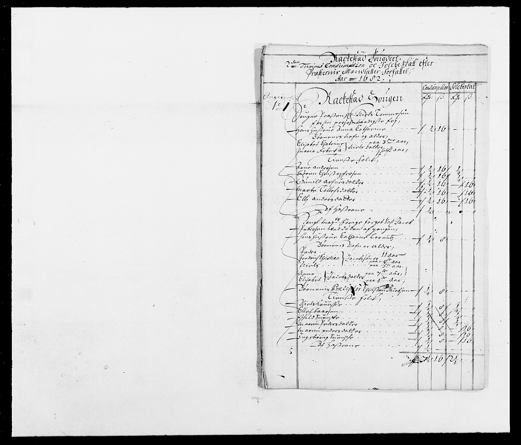 Rentekammeret inntil 1814, Reviderte regnskaper, Fogderegnskap, AV/RA-EA-4092/R05/L0273: Fogderegnskap Rakkestad, 1682, p. 118