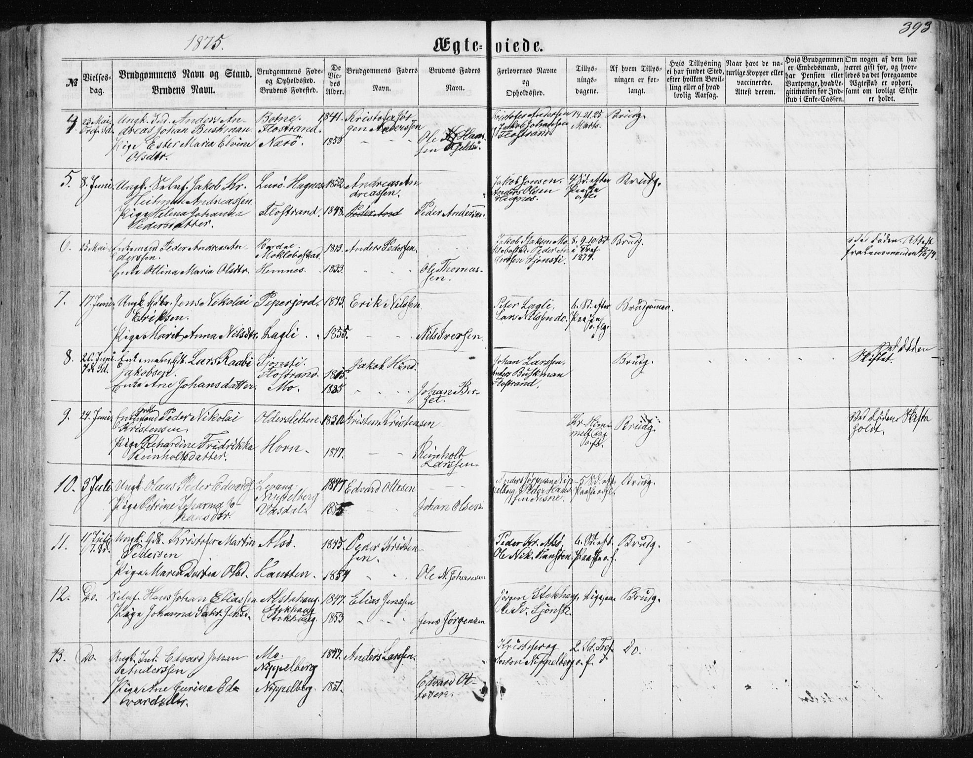 Ministerialprotokoller, klokkerbøker og fødselsregistre - Nordland, SAT/A-1459/838/L0556: Parish register (copy) no. 838C03, 1861-1893, p. 393