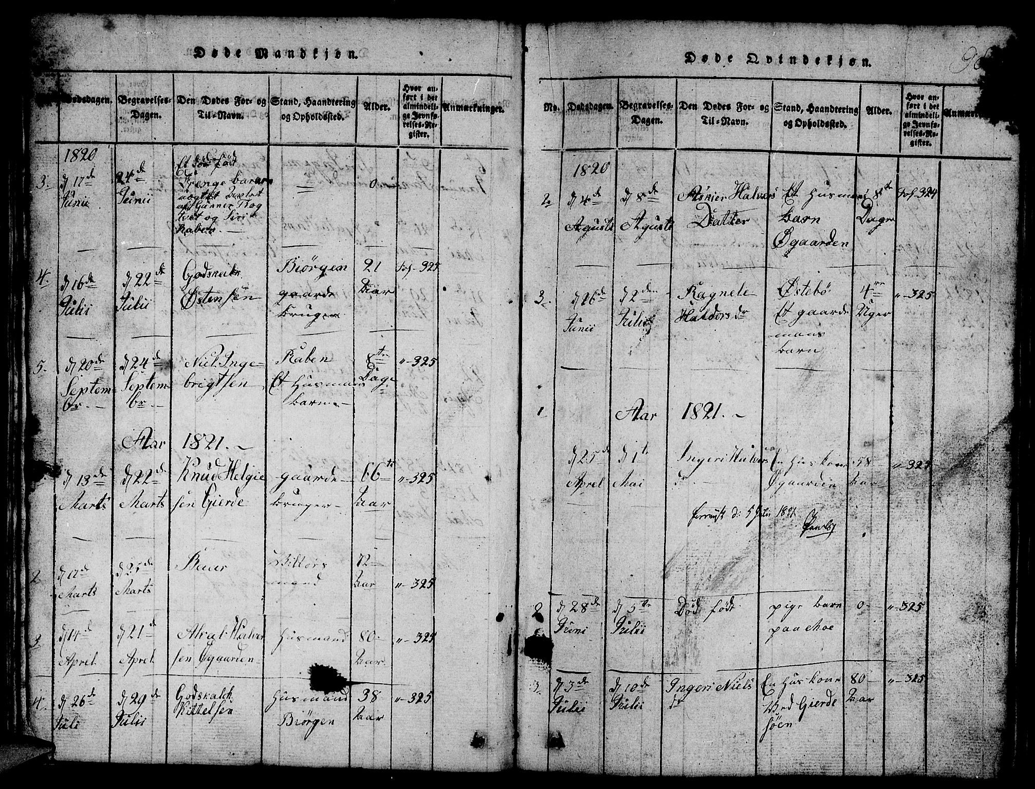 Etne sokneprestembete, SAB/A-75001/H/Hab: Parish register (copy) no. B 1, 1815-1850, p. 98