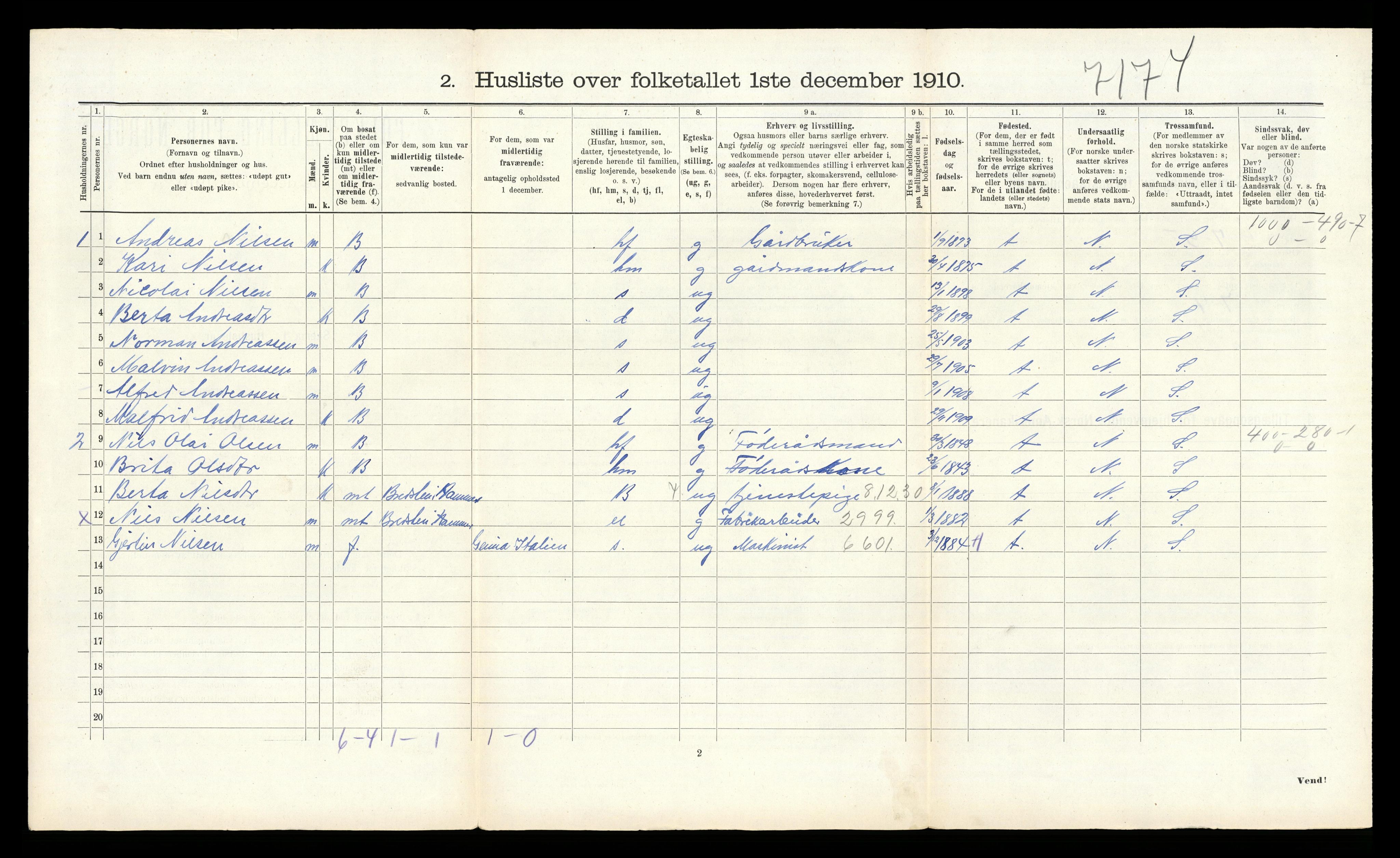 RA, 1910 census for Åsane, 1910, p. 64